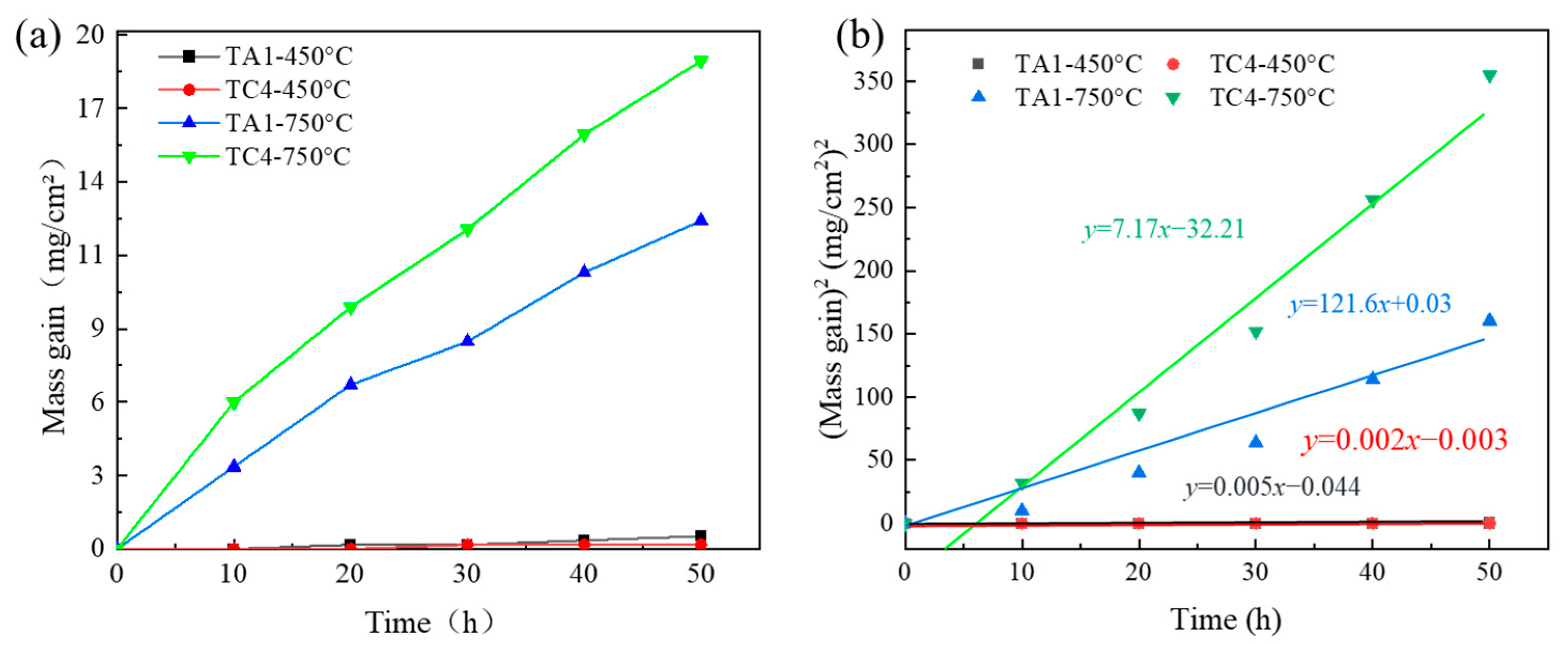 Crystals 15 00810 g004
