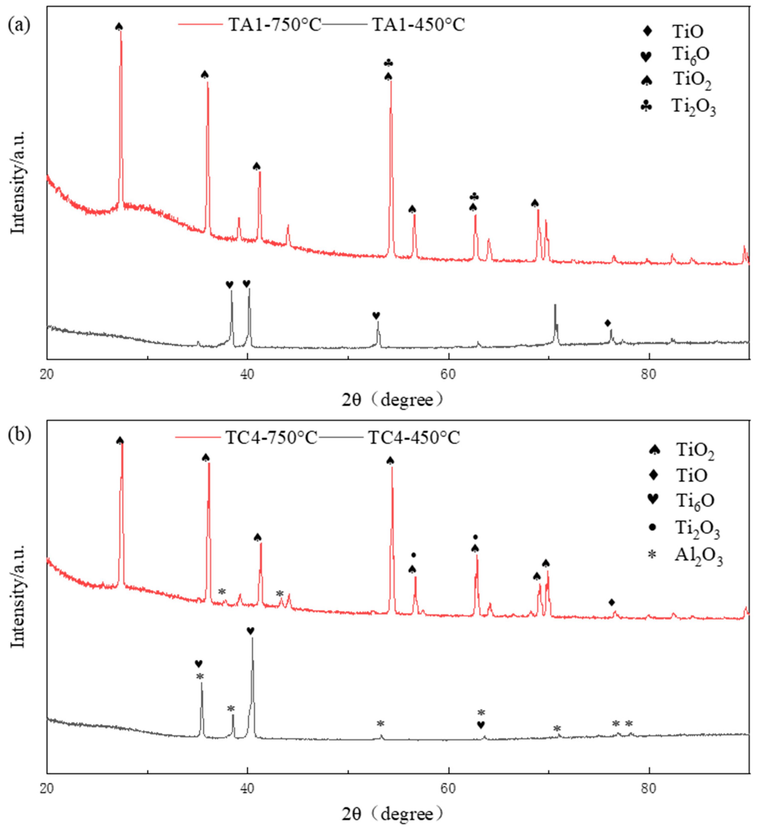 Crystals 15 00810 g005