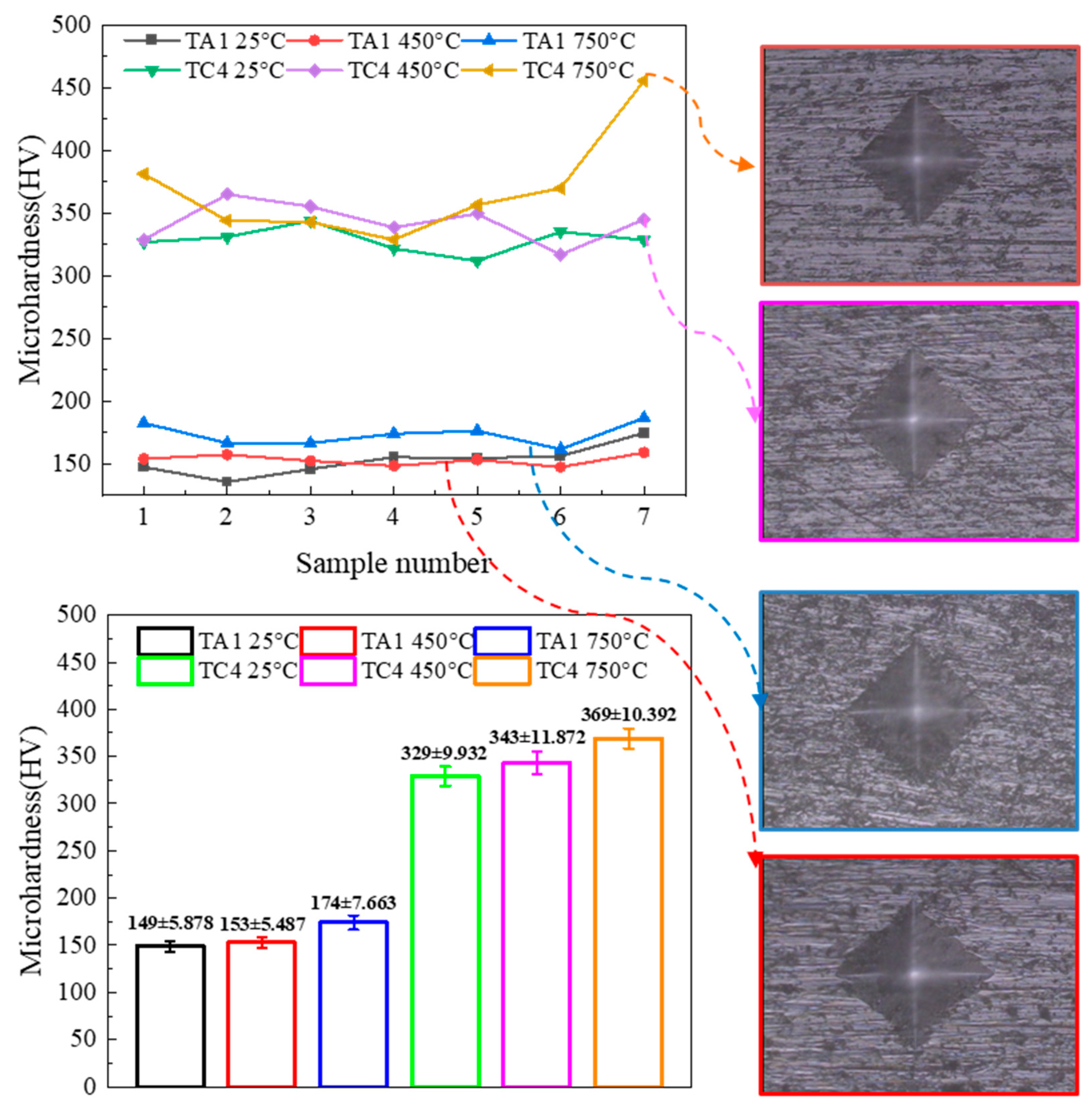 Crystals 15 00810 g007