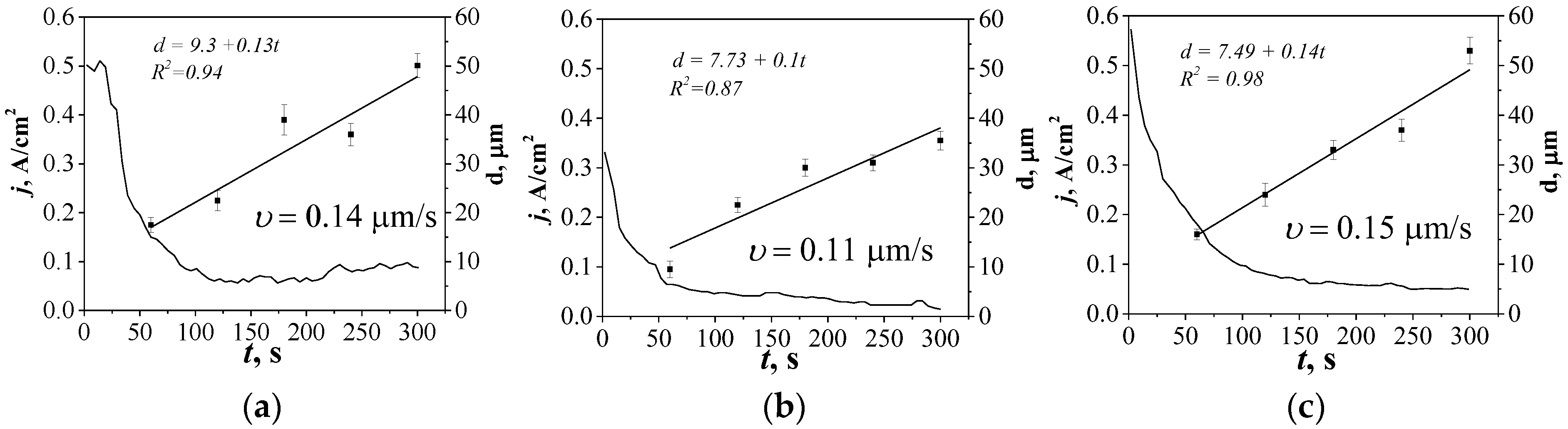 Crystals 15 00811 g003 Crystals 15 00811 g003