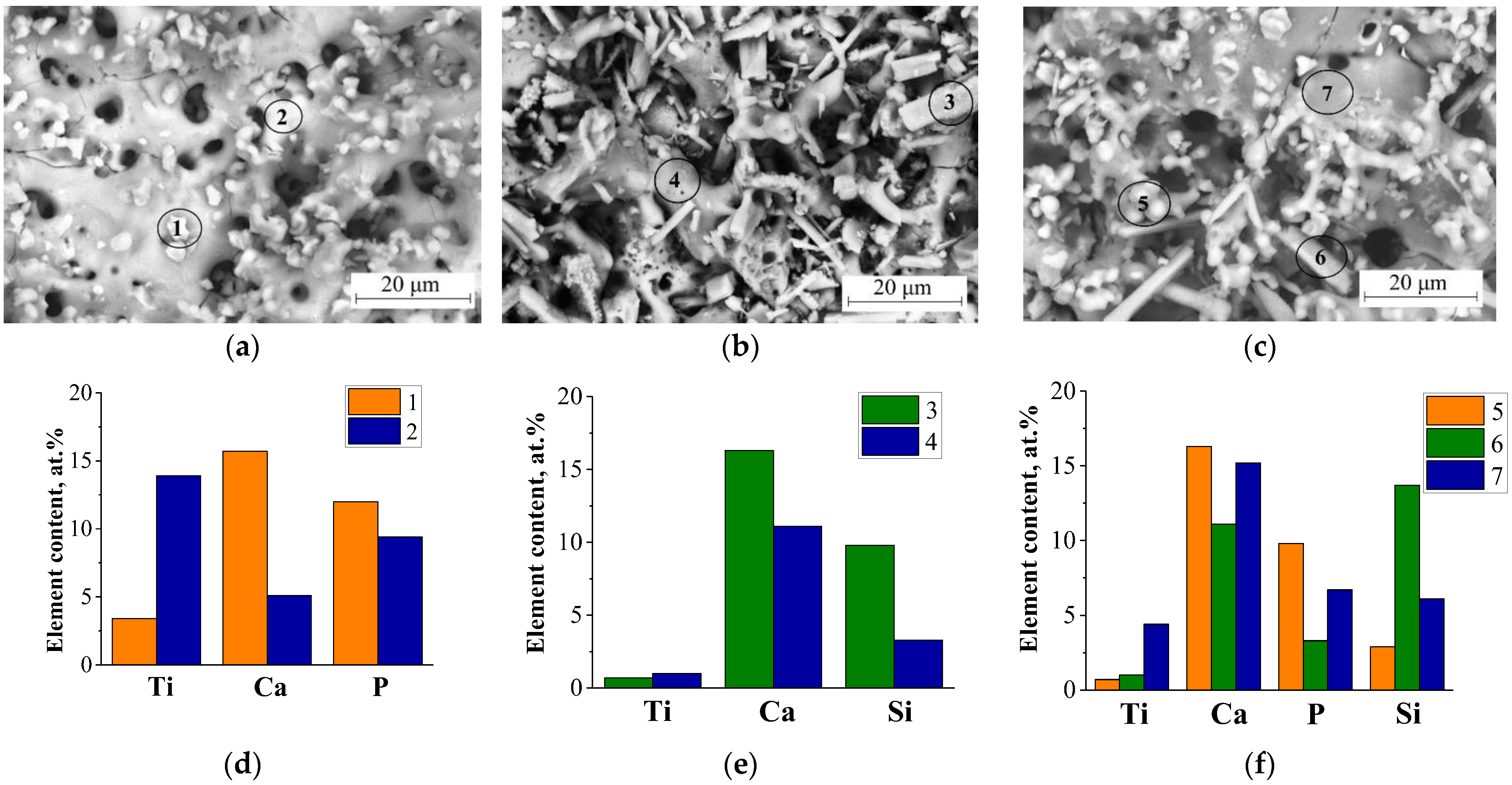 Crystals 15 00811 g007 Crystals 15 00811 g007