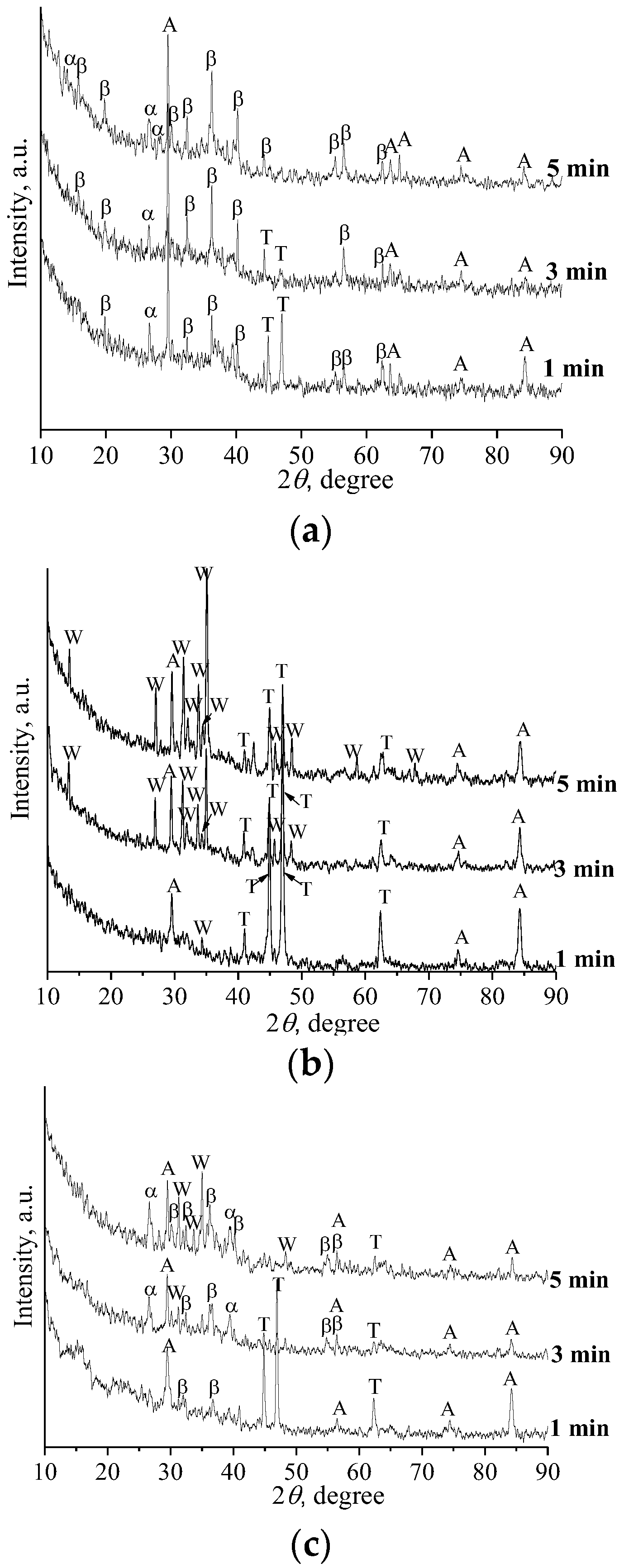 Crystals 15 00811 g008 Crystals 15 00811 g008