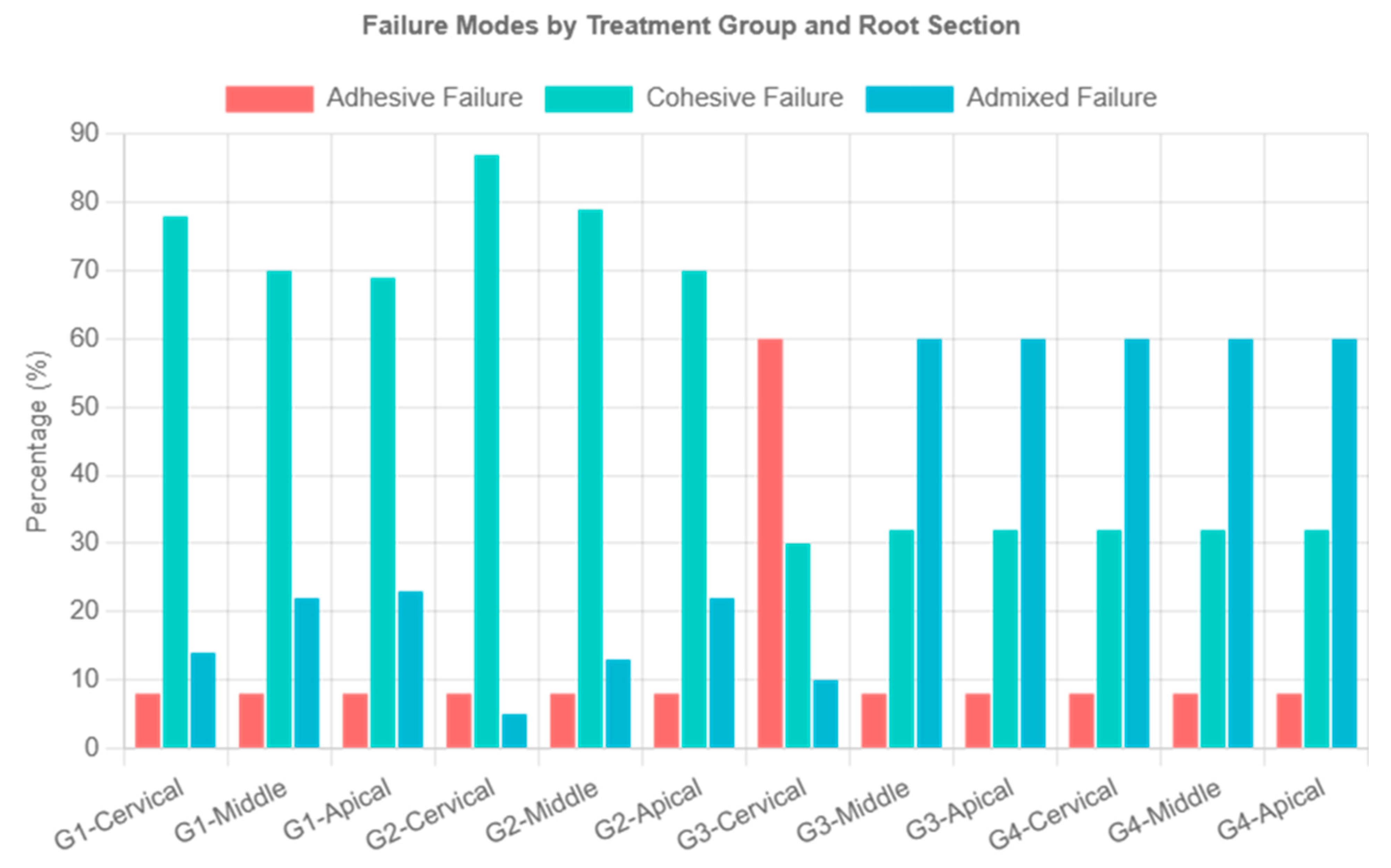 Crystals 15 00813 g003