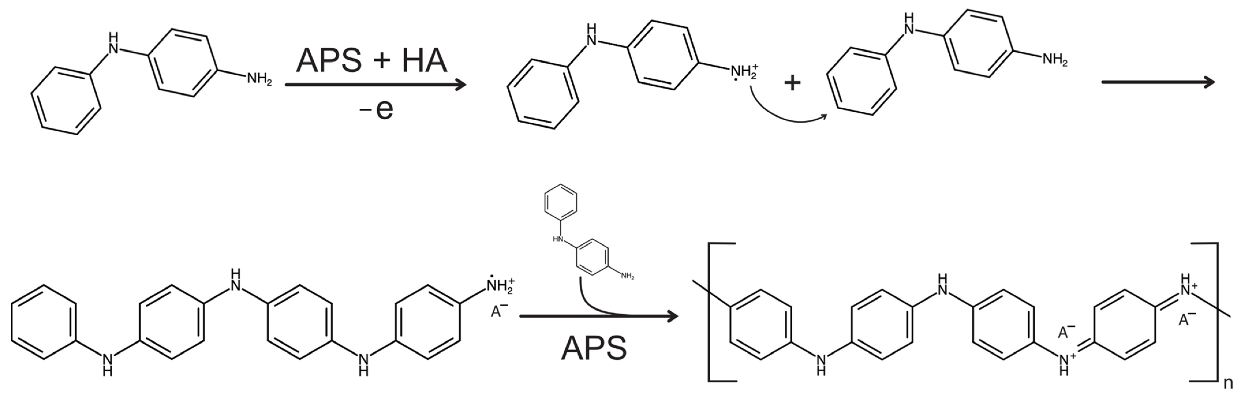 Crystals 15 00814 g001 Crystals 15 00814 g001