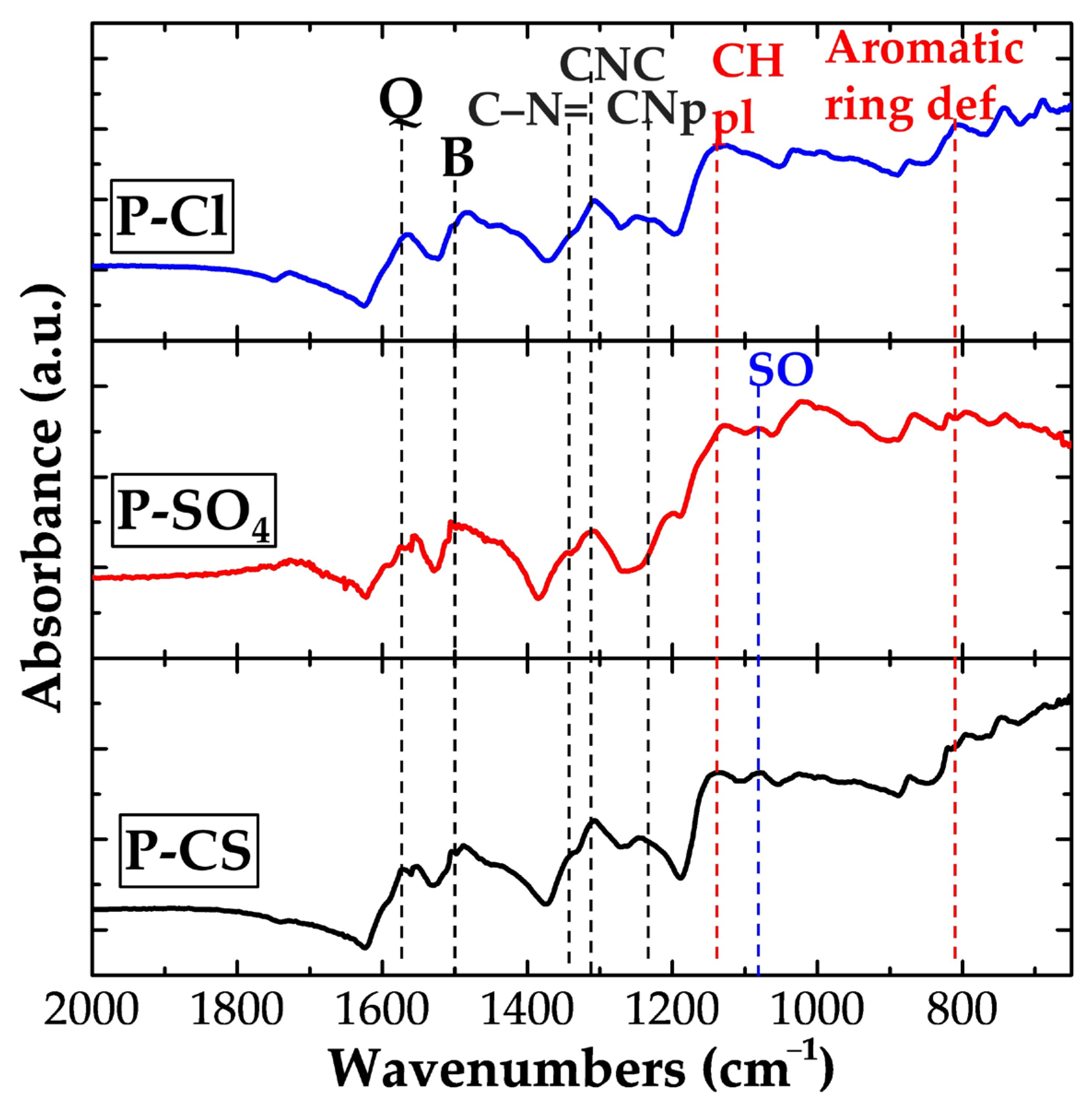 Crystals 15 00814 g003 Crystals 15 00814 g003