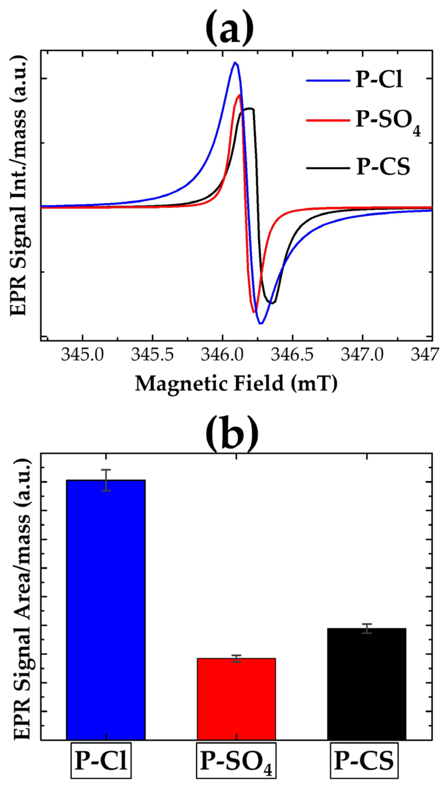 Crystals 15 00814 g005 Crystals 15 00814 g005