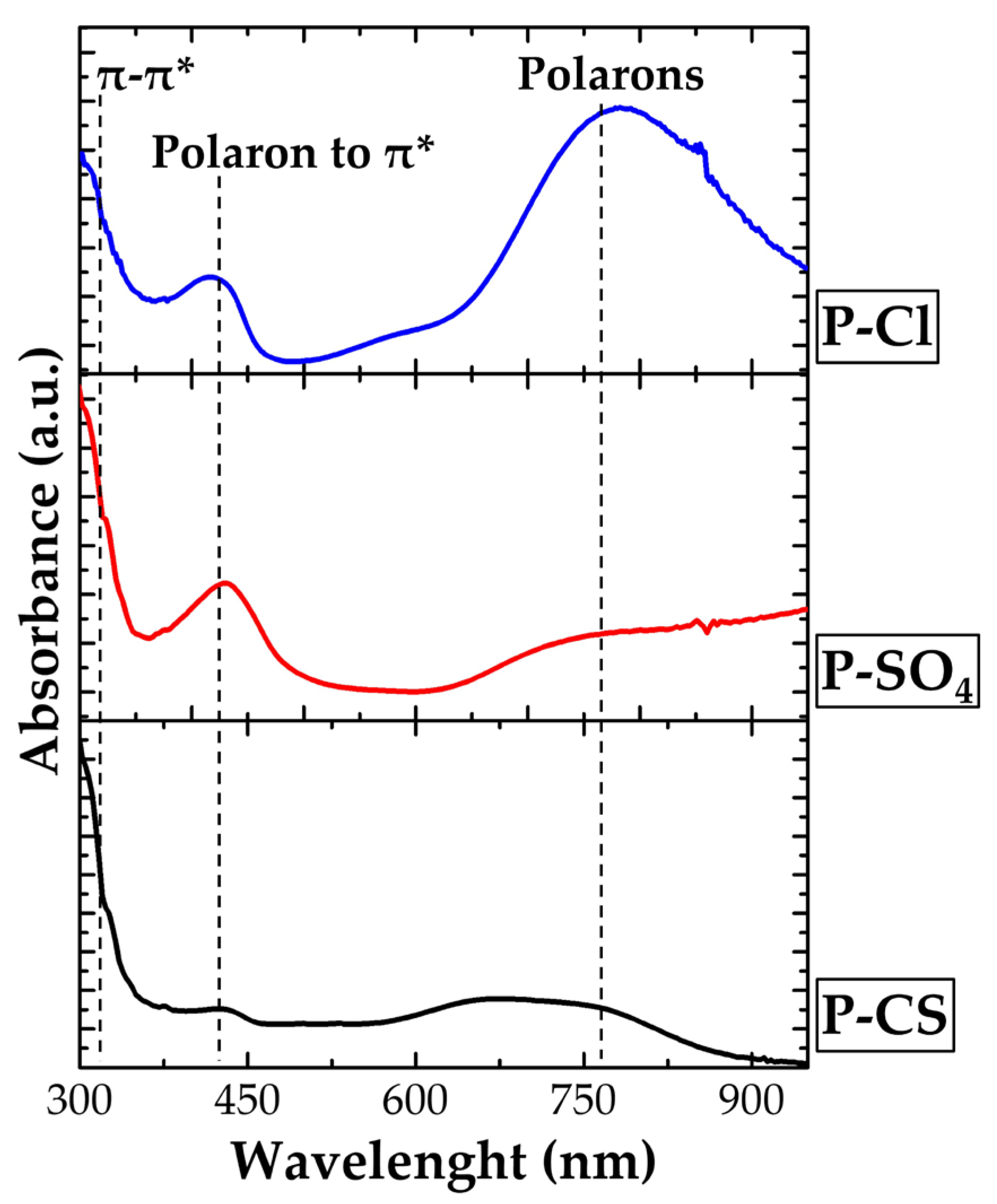 Crystals 15 00814 g006 Crystals 15 00814 g006