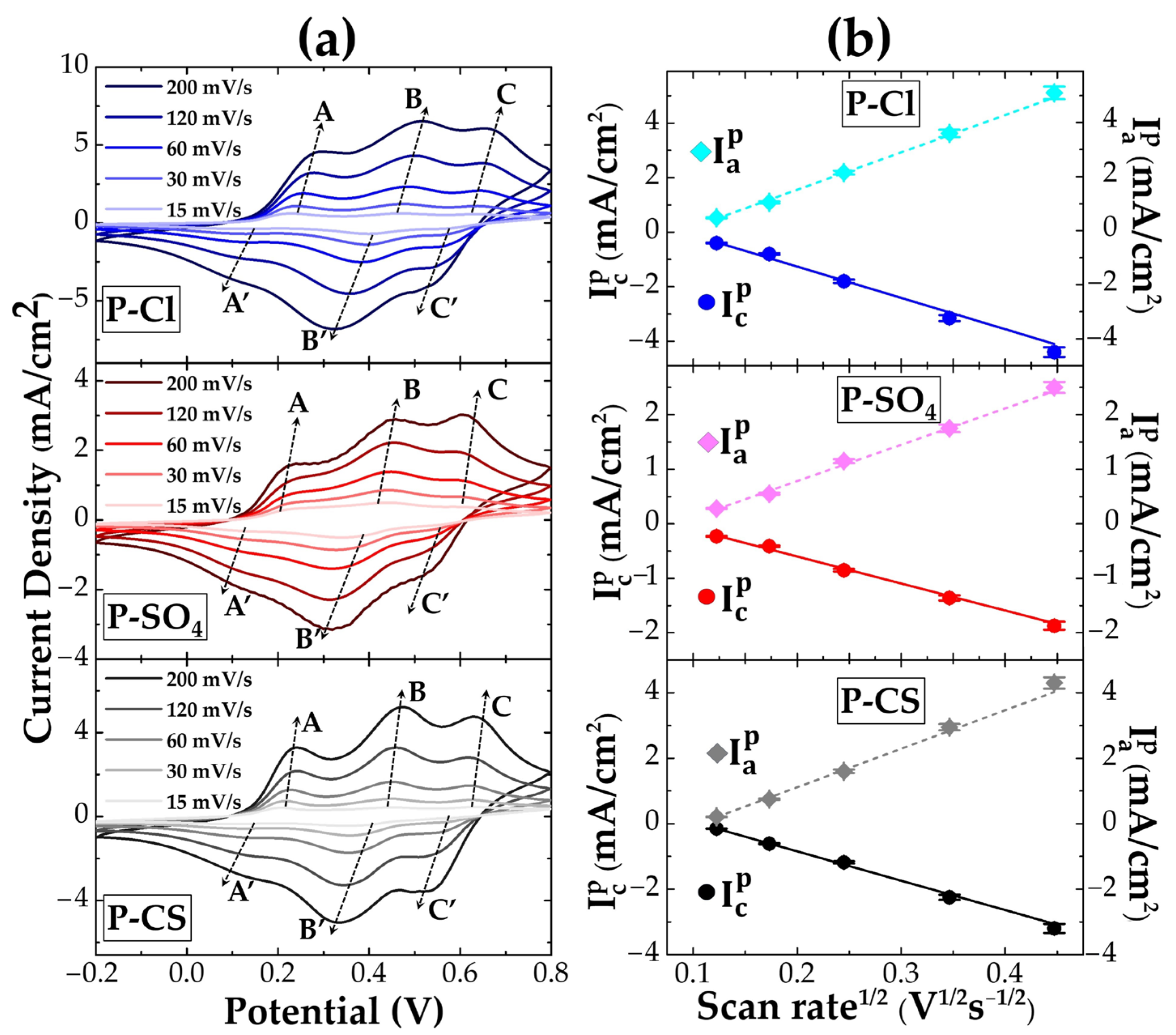 Crystals 15 00814 g007 Crystals 15 00814 g007