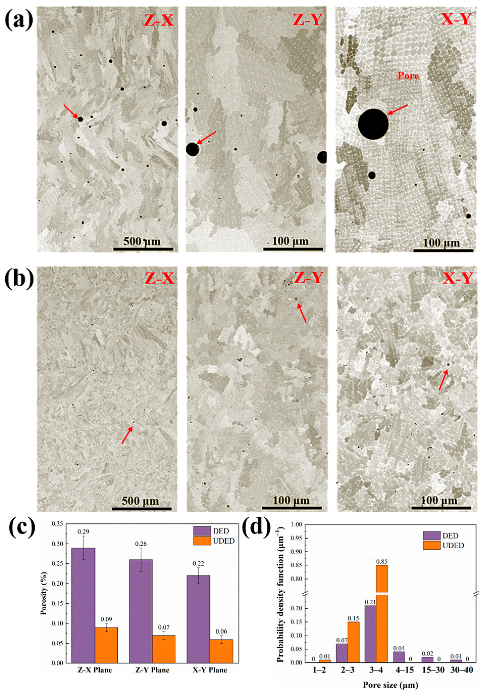 Crystals 15 00815 g003 Crystals 15 00815 g003