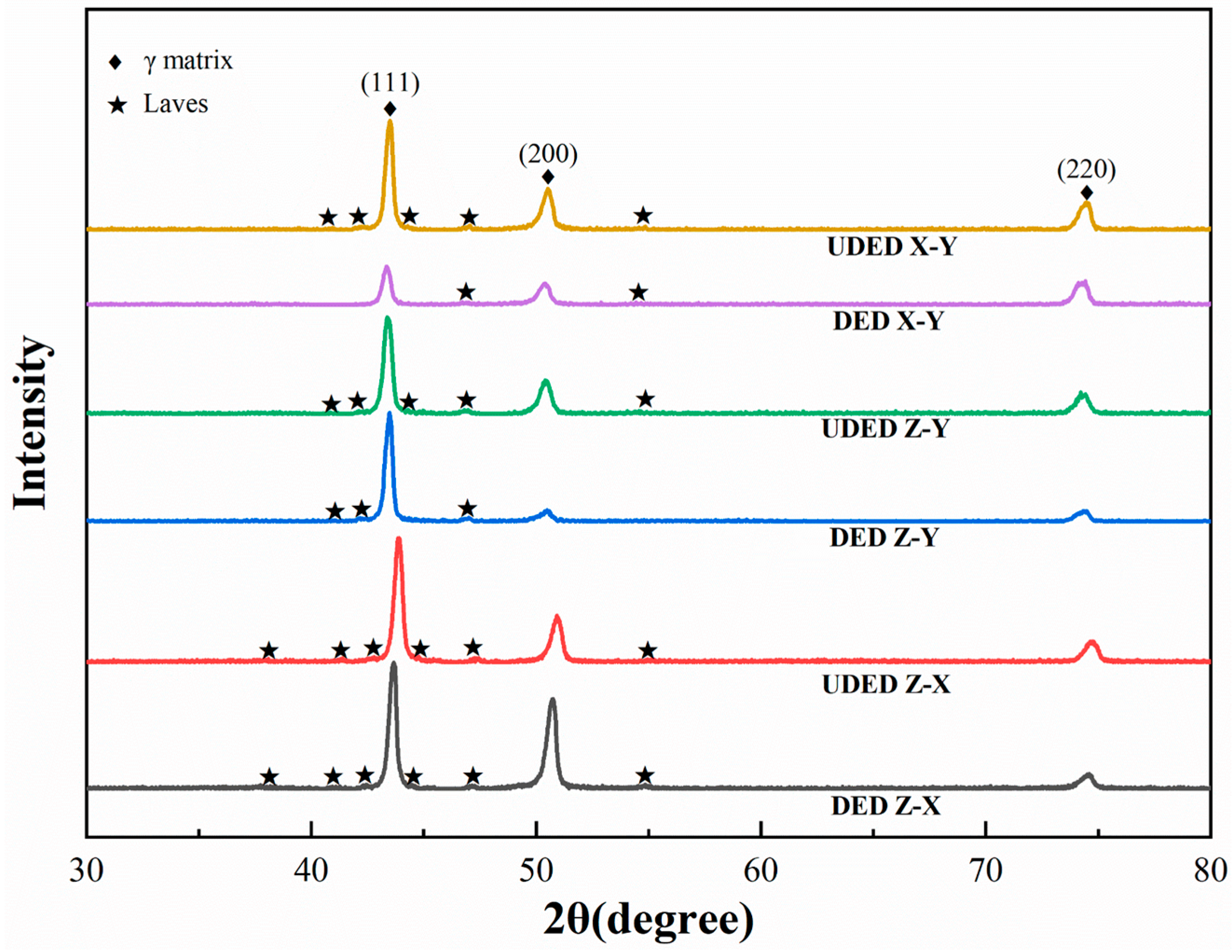 Crystals 15 00815 g004 Crystals 15 00815 g004
