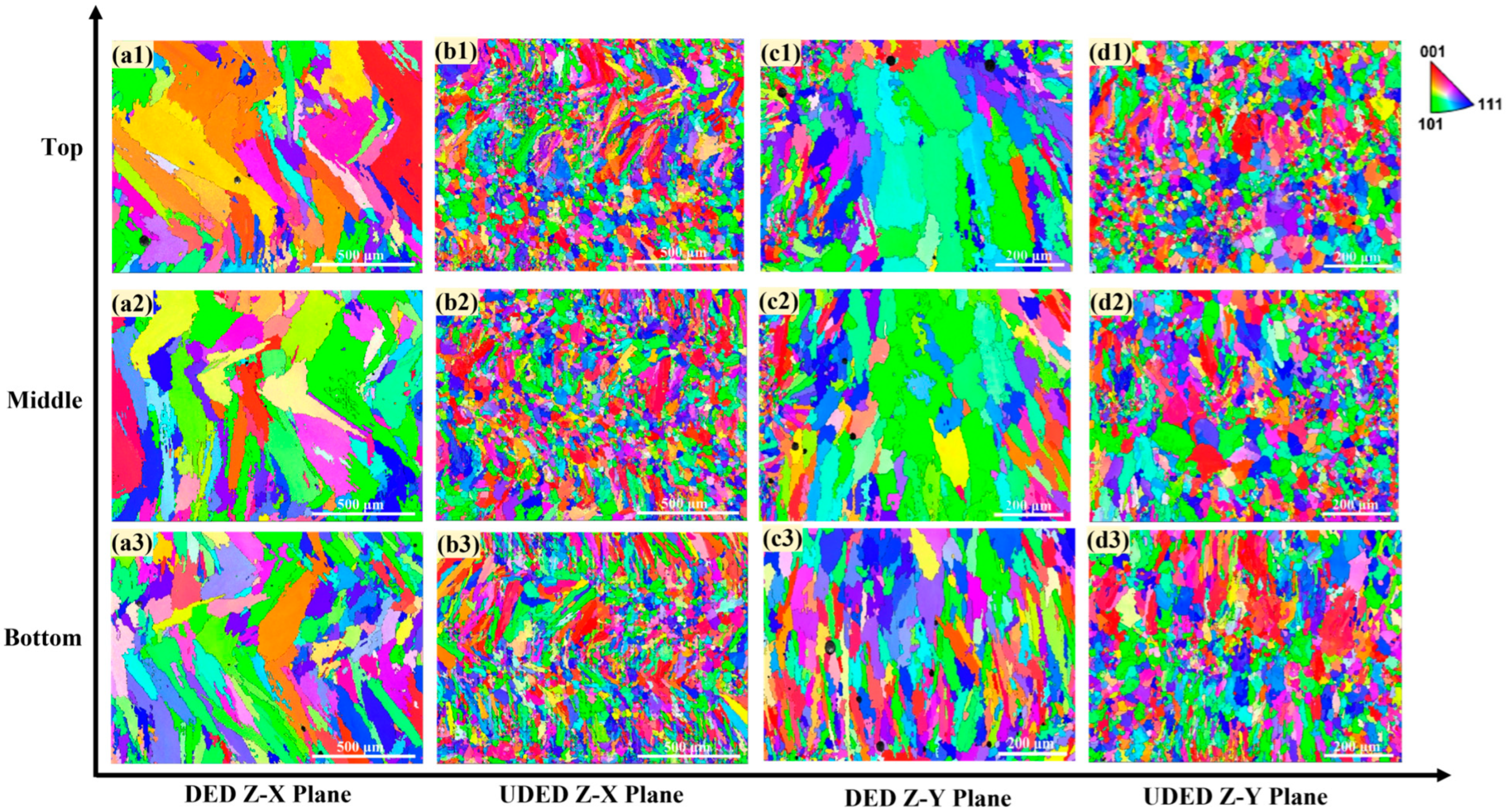 Crystals 15 00815 g007 Crystals 15 00815 g007