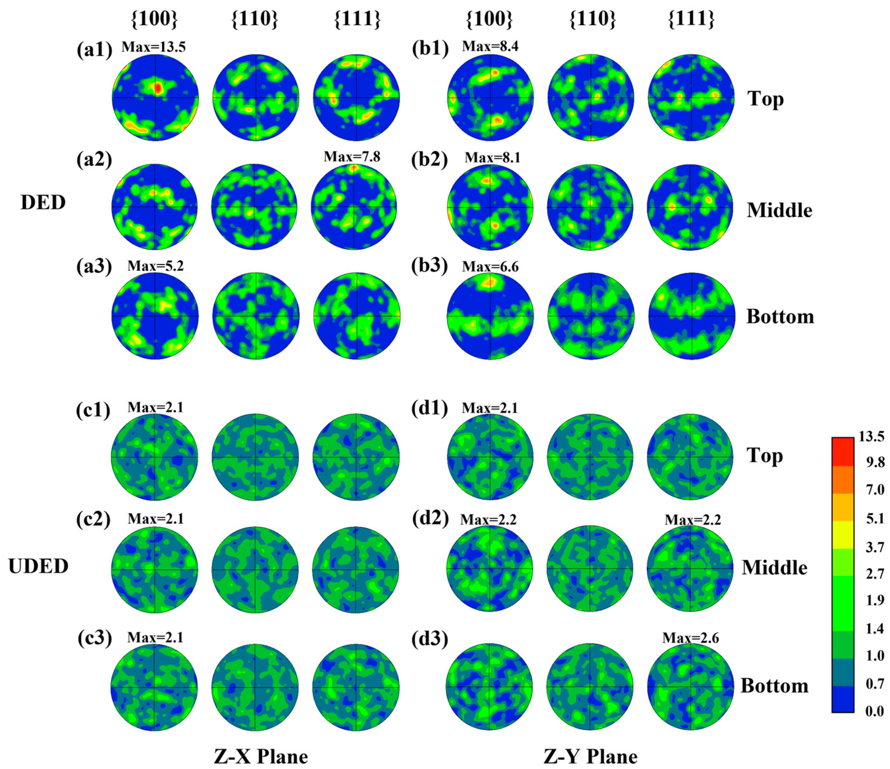 Crystals 15 00815 g008 Crystals 15 00815 g008