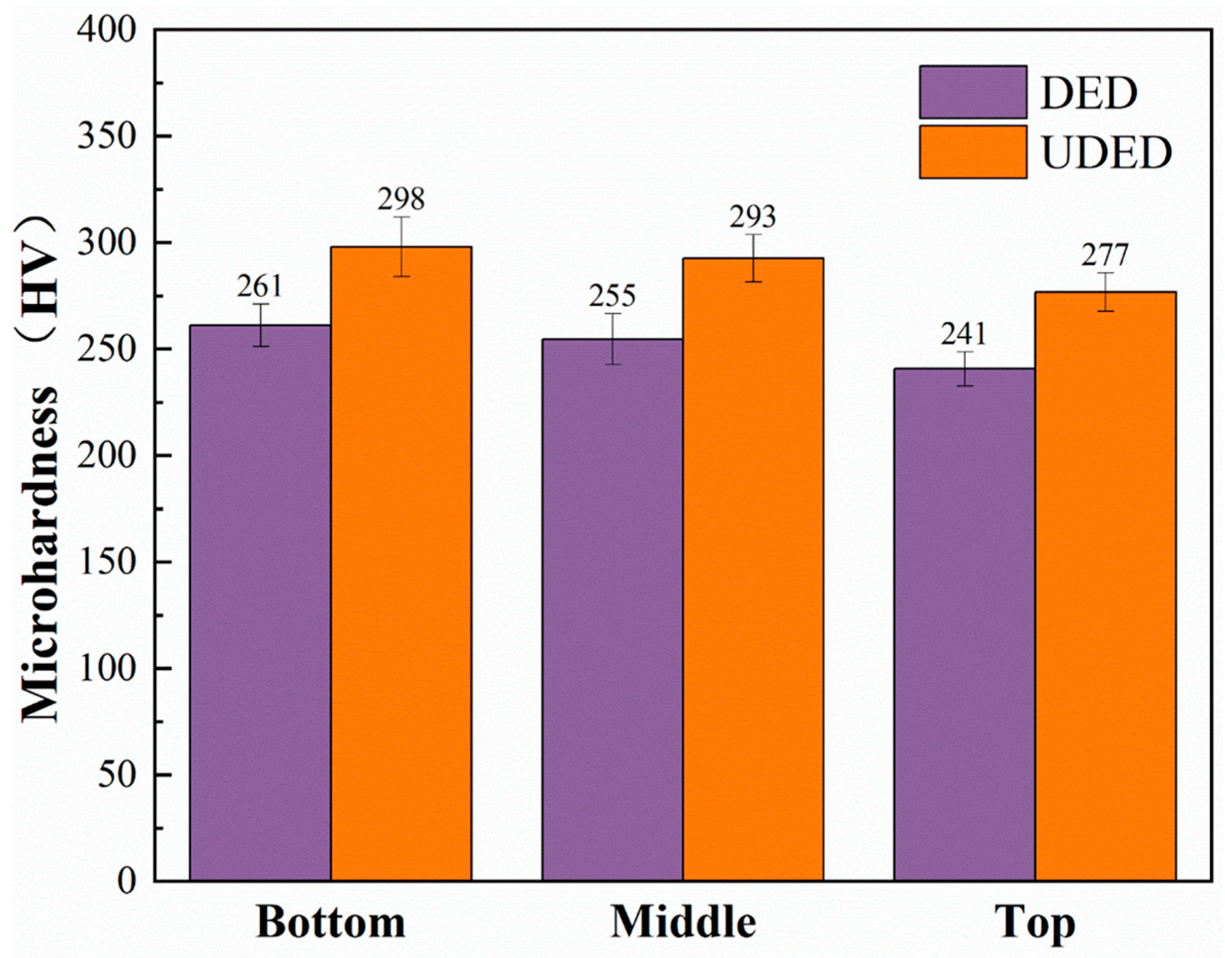 Crystals 15 00815 g010 Crystals 15 00815 g010