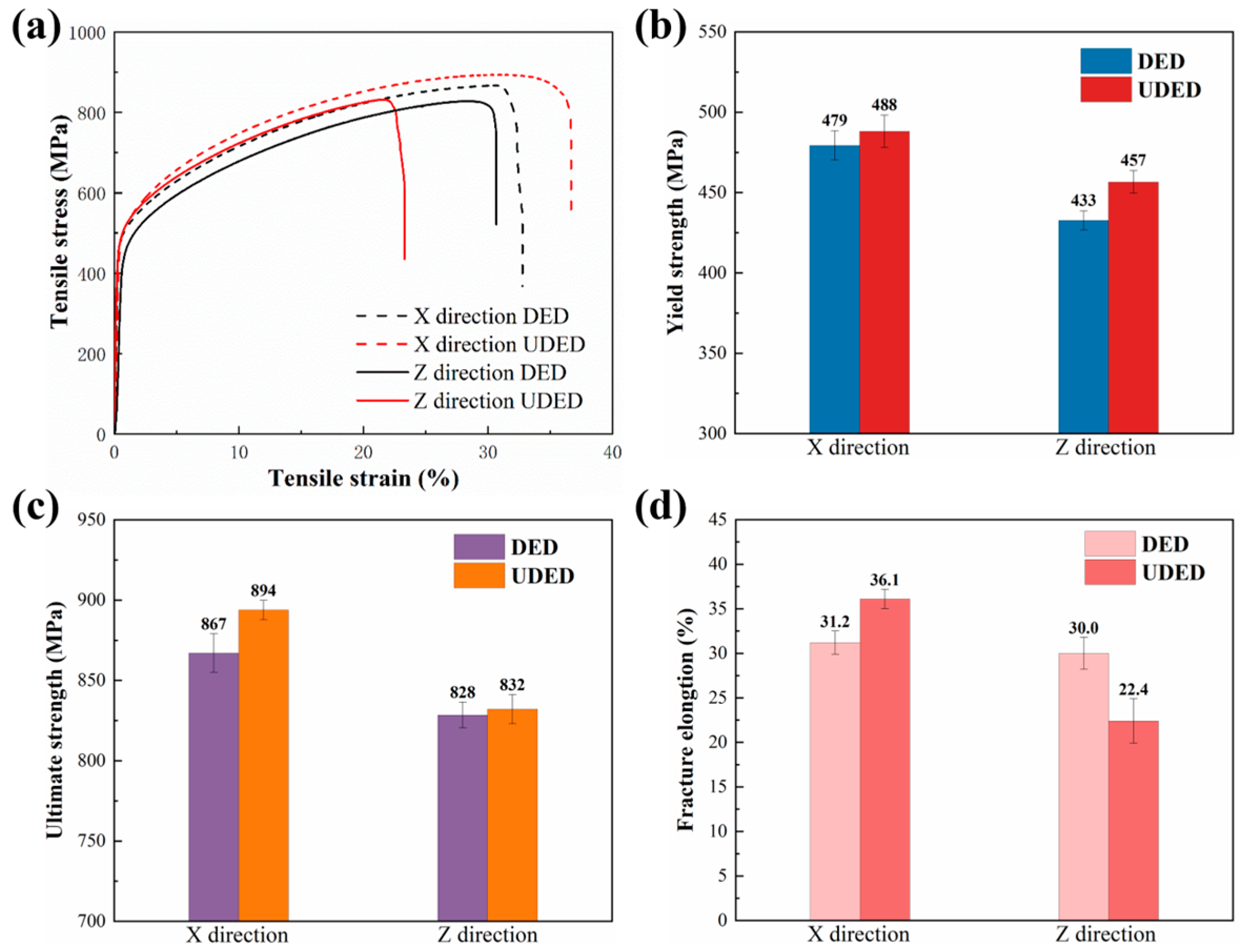 Crystals 15 00815 g011 Crystals 15 00815 g011