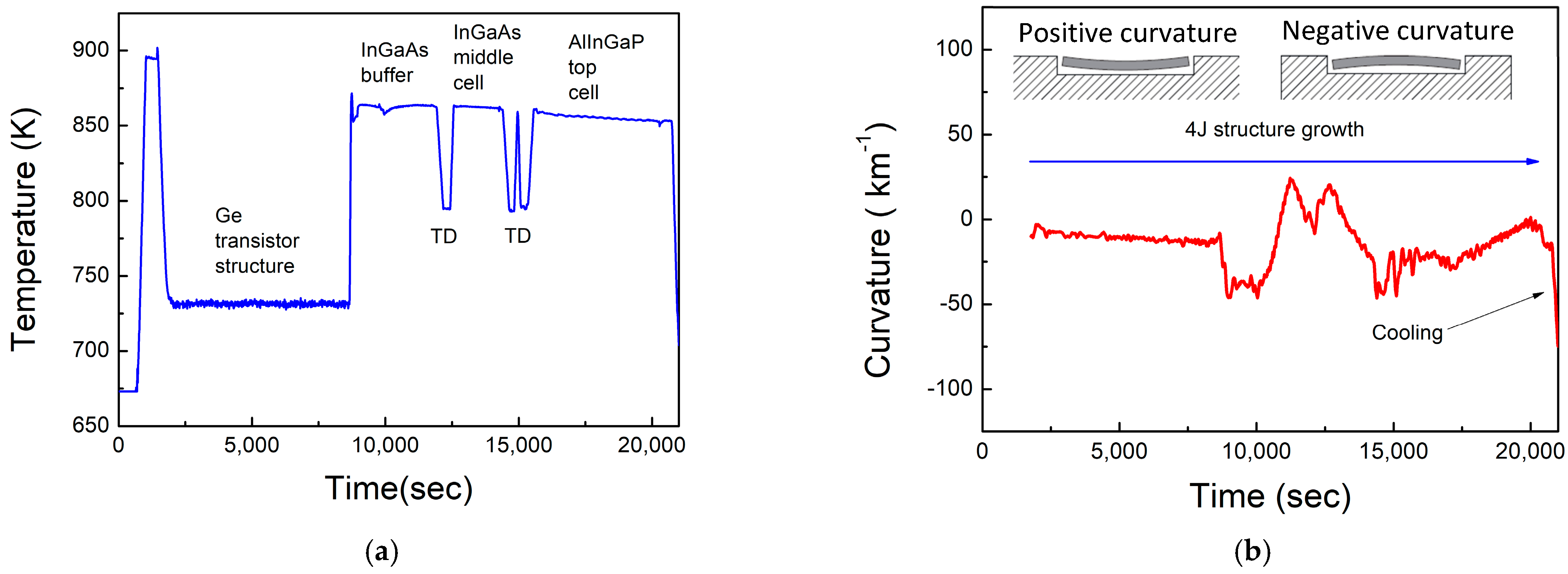 Crystals 15 00816 g004 Crystals 15 00816 g004