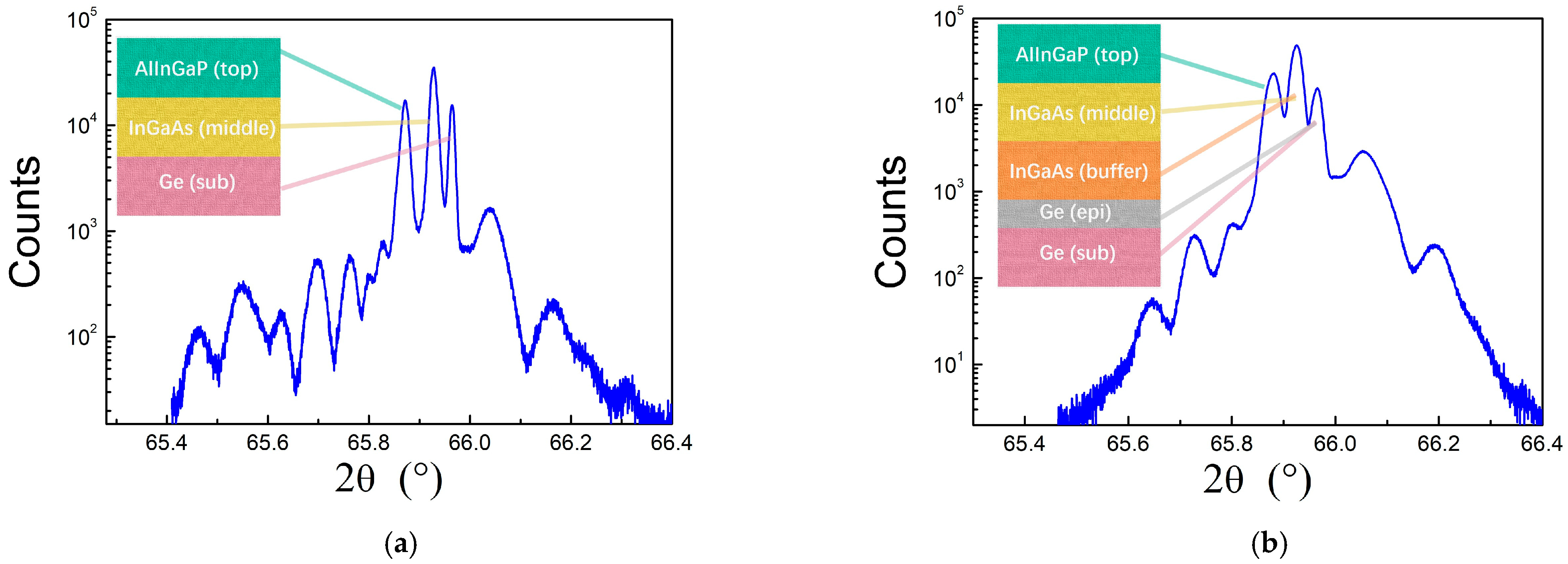 Crystals 15 00816 g005 Crystals 15 00816 g005