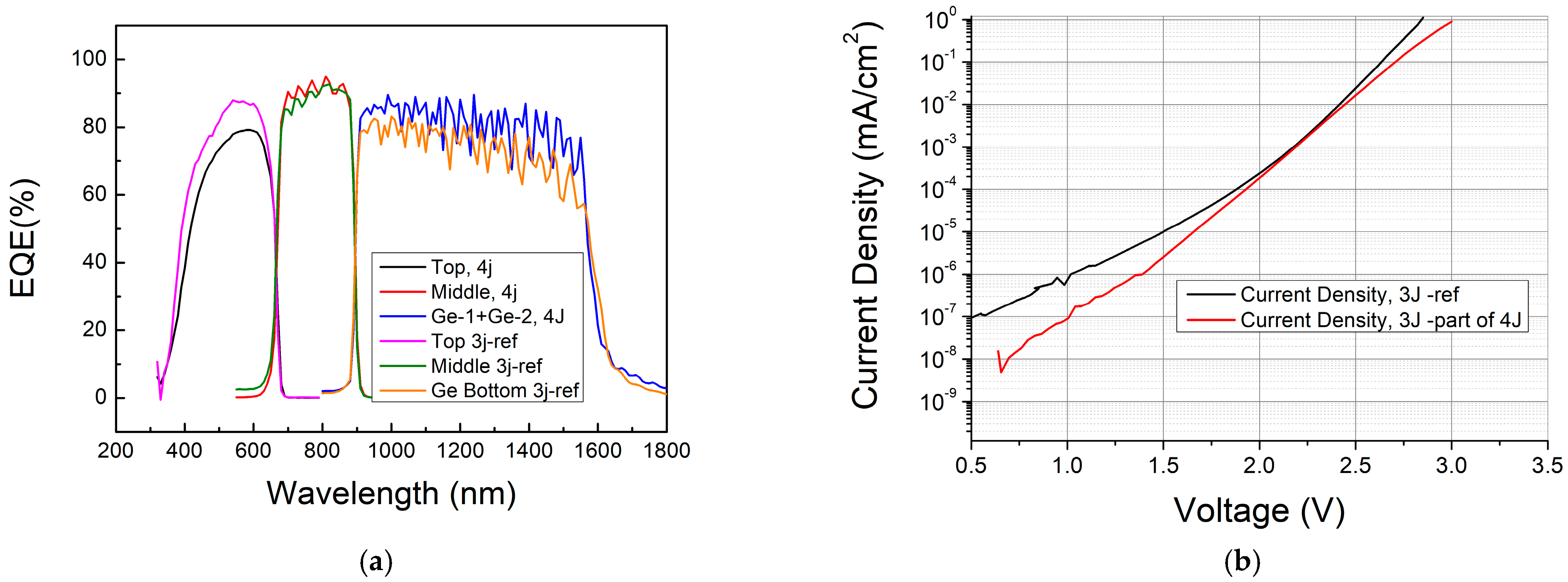 Crystals 15 00816 g009 Crystals 15 00816 g009