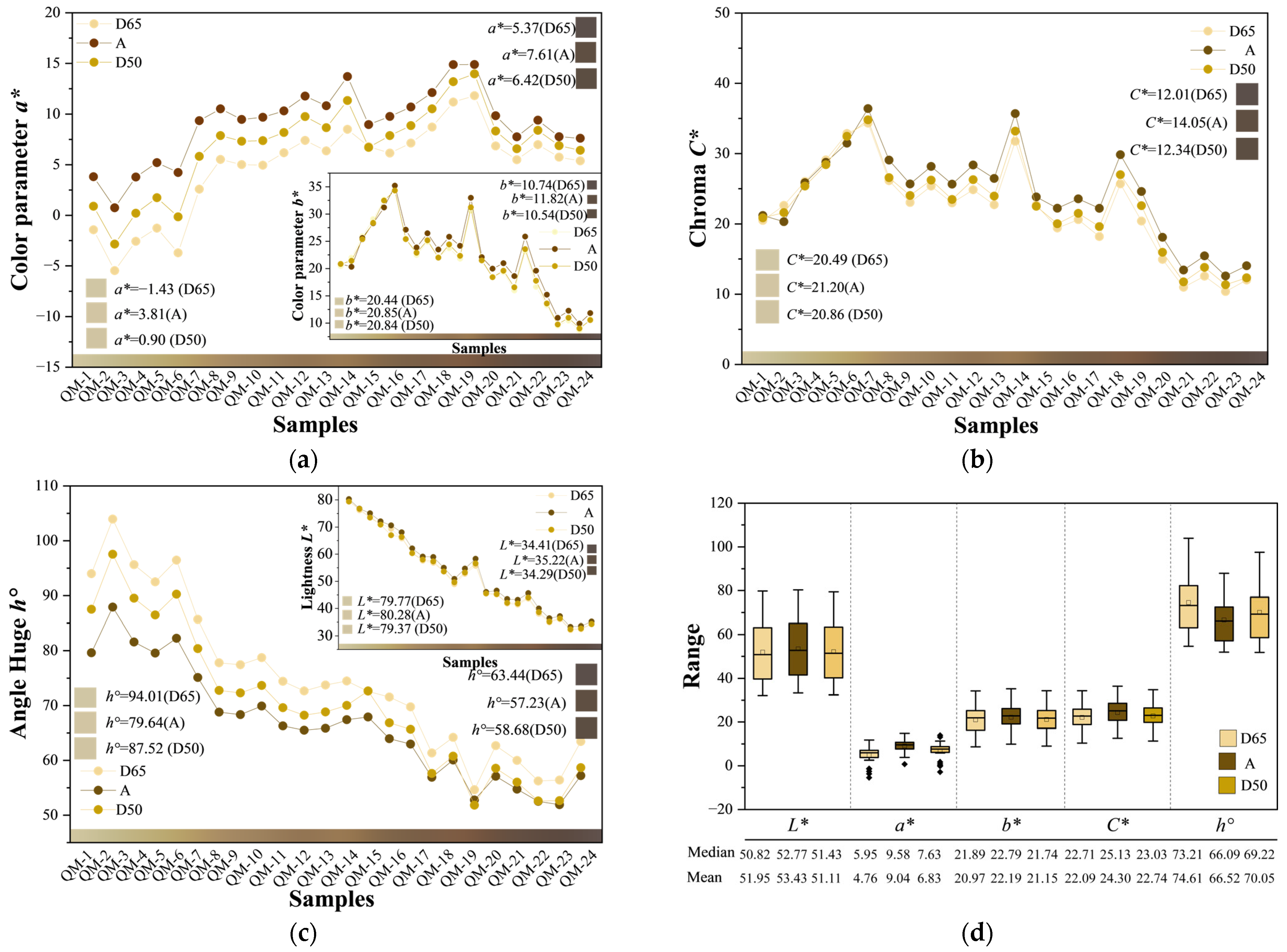 Crystals 15 00817 g005 Crystals 15 00817 g005