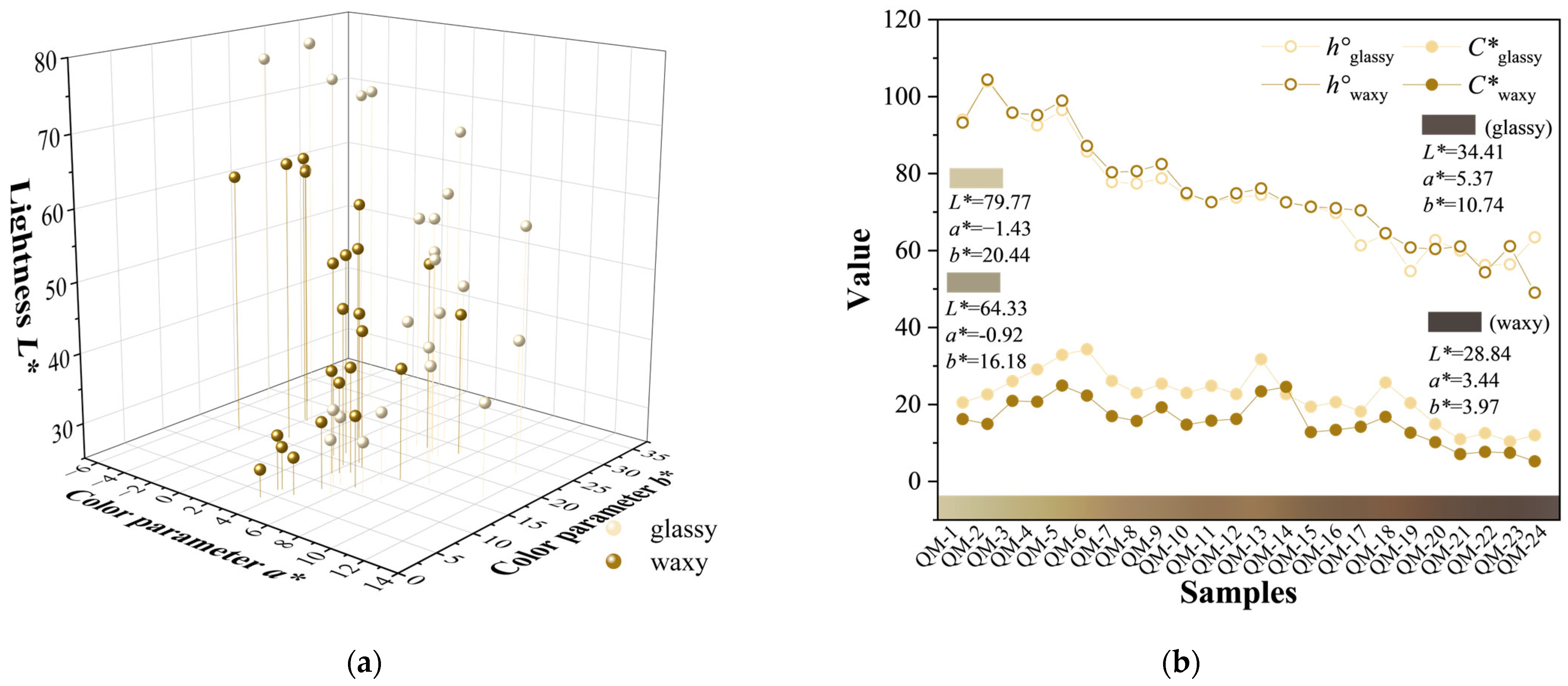 Crystals 15 00817 g006 Crystals 15 00817 g006