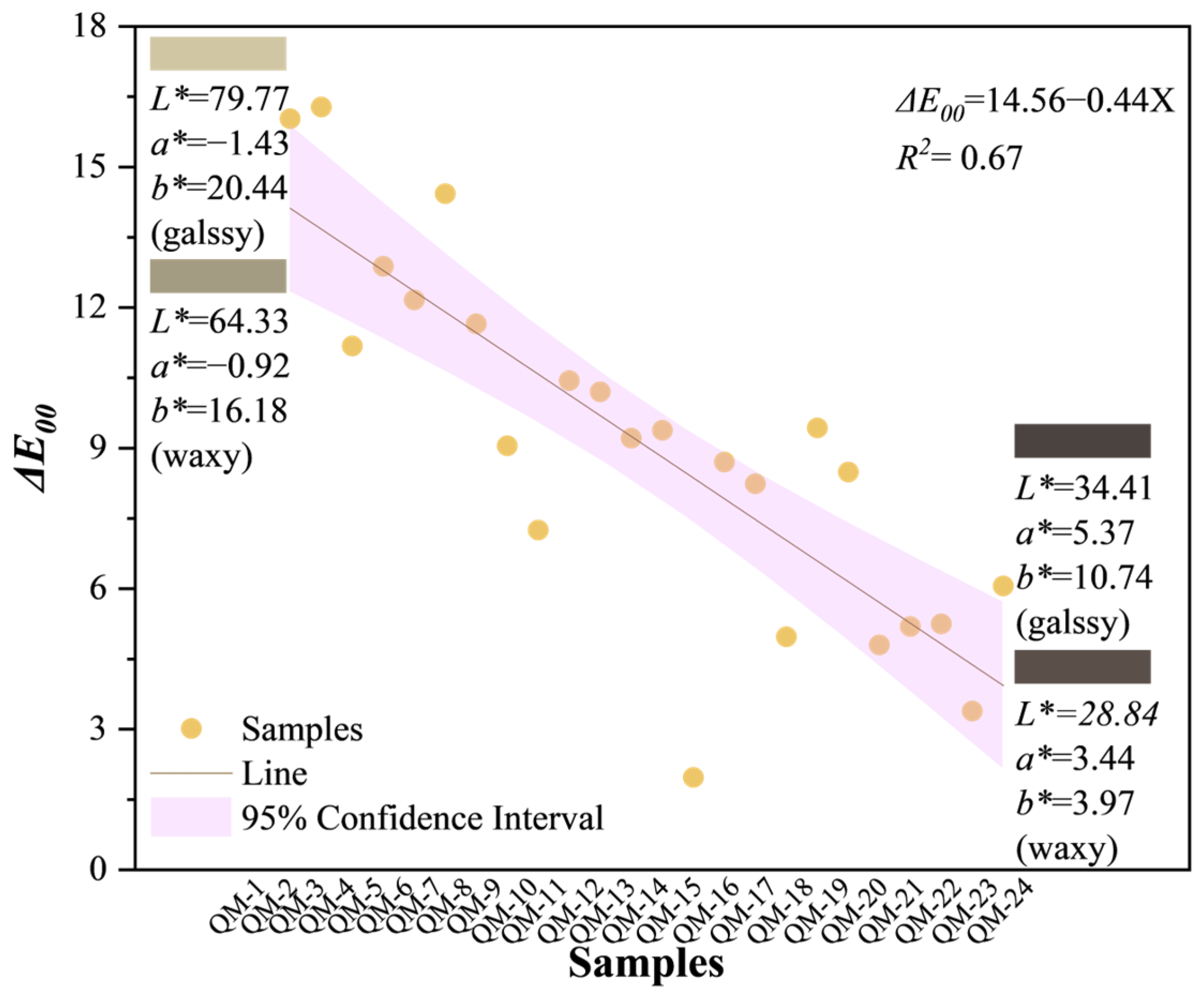 Crystals 15 00817 g007 Crystals 15 00817 g007