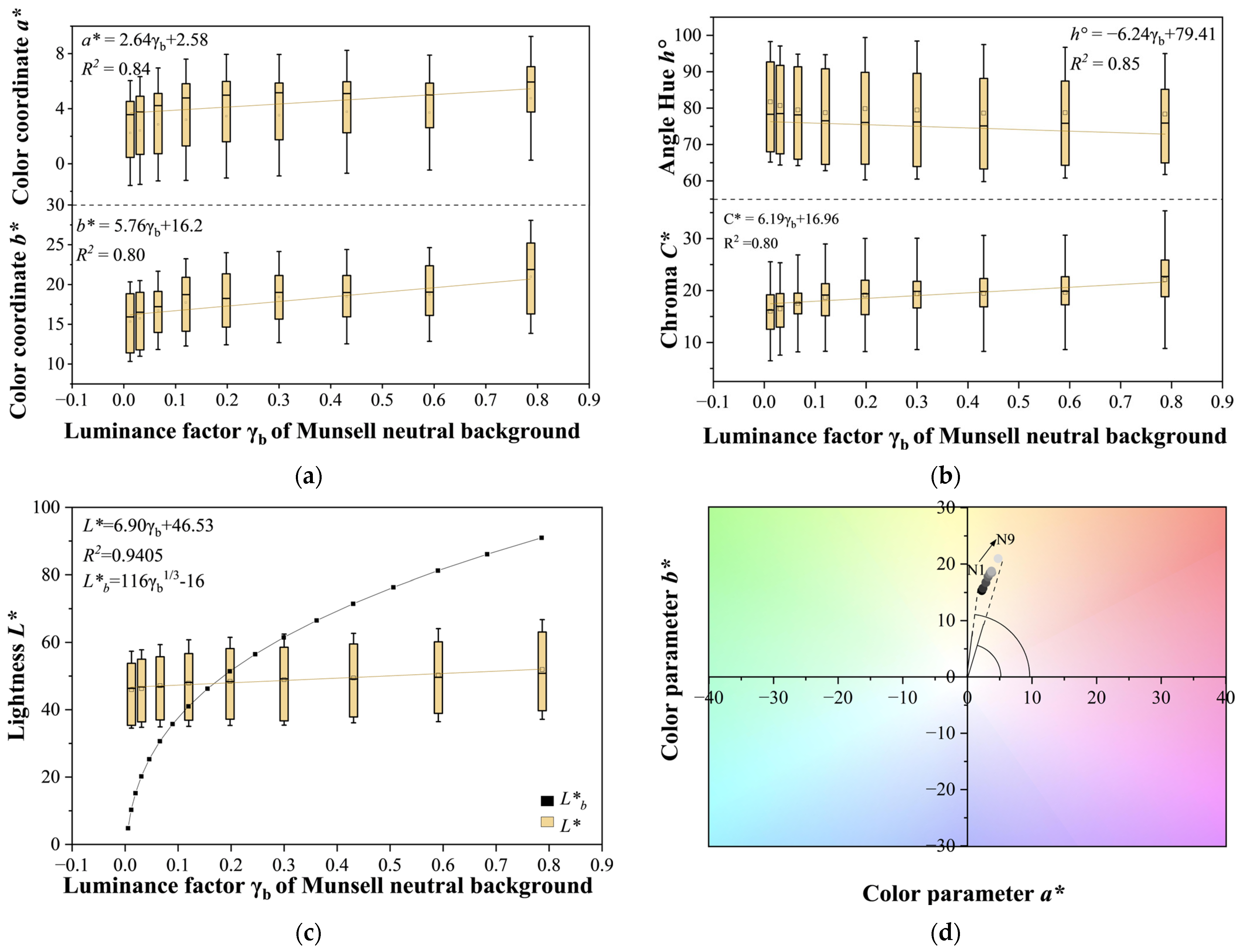 Crystals 15 00817 g008 Crystals 15 00817 g008