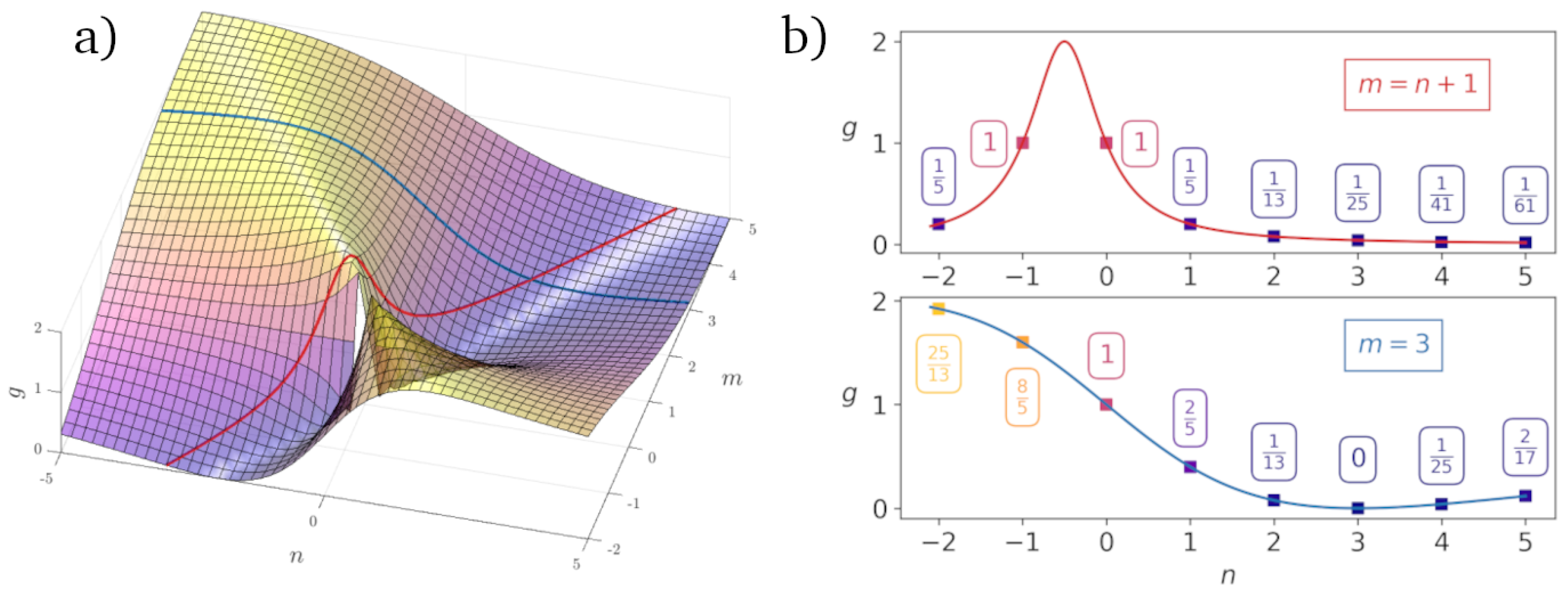 Crystals 15 00818 g003