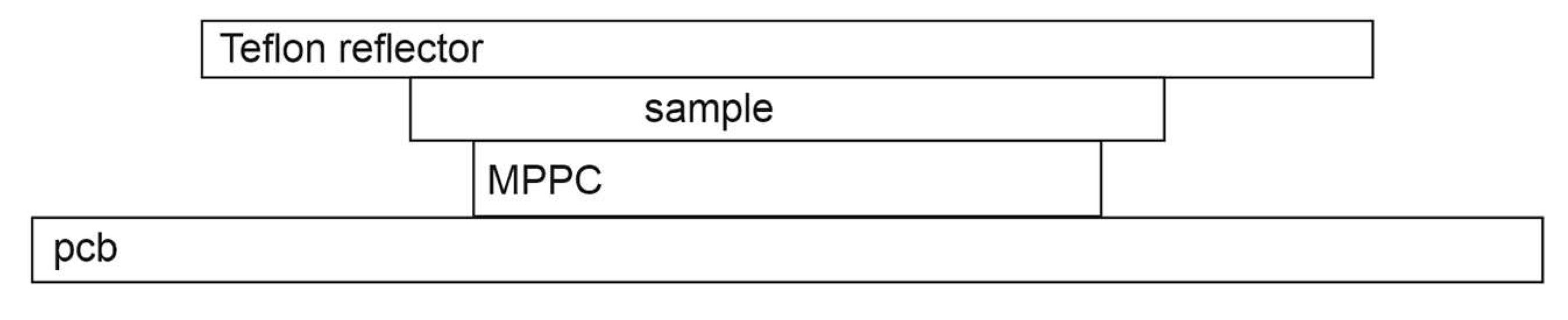 Crystals 15 00820 g002