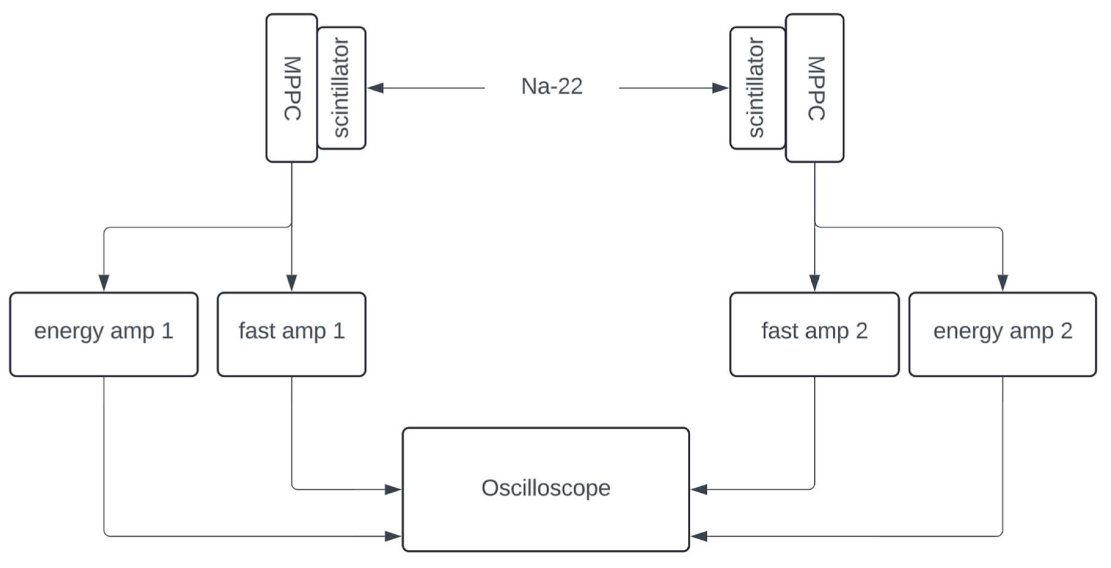 Crystals 15 00820 g003