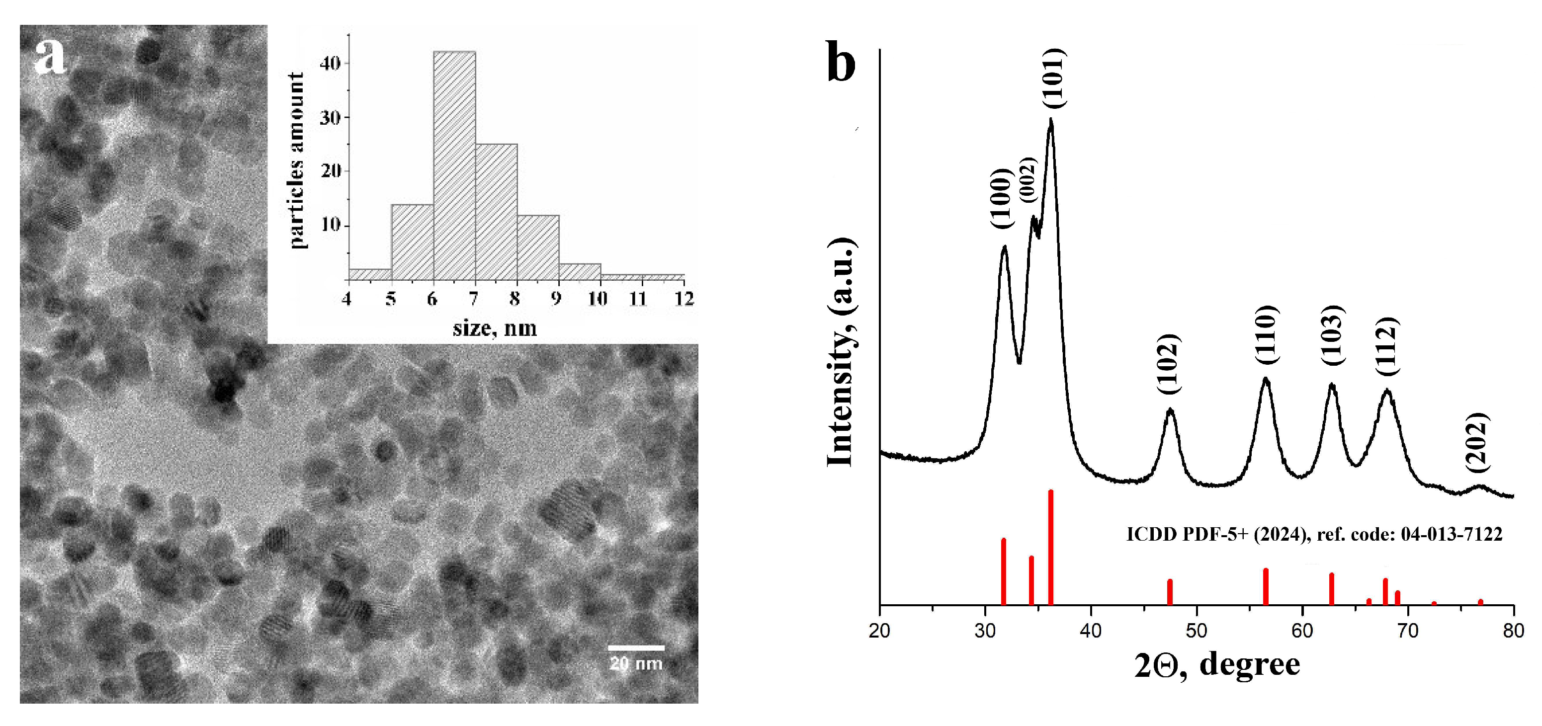 Crystals 15 00820 g004