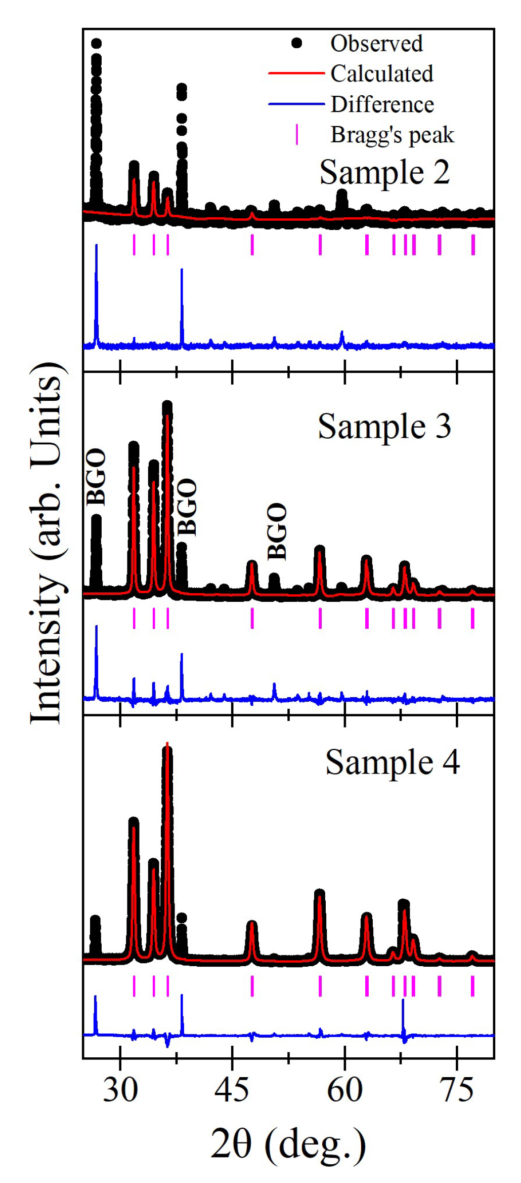 Crystals 15 00820 g011