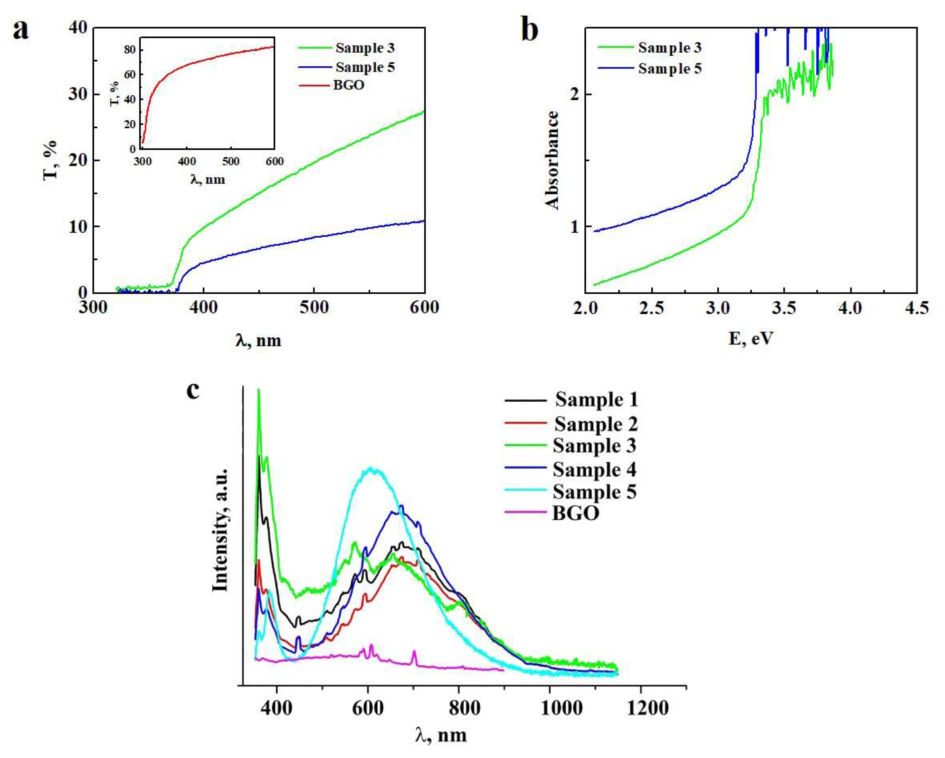 Crystals 15 00820 g012