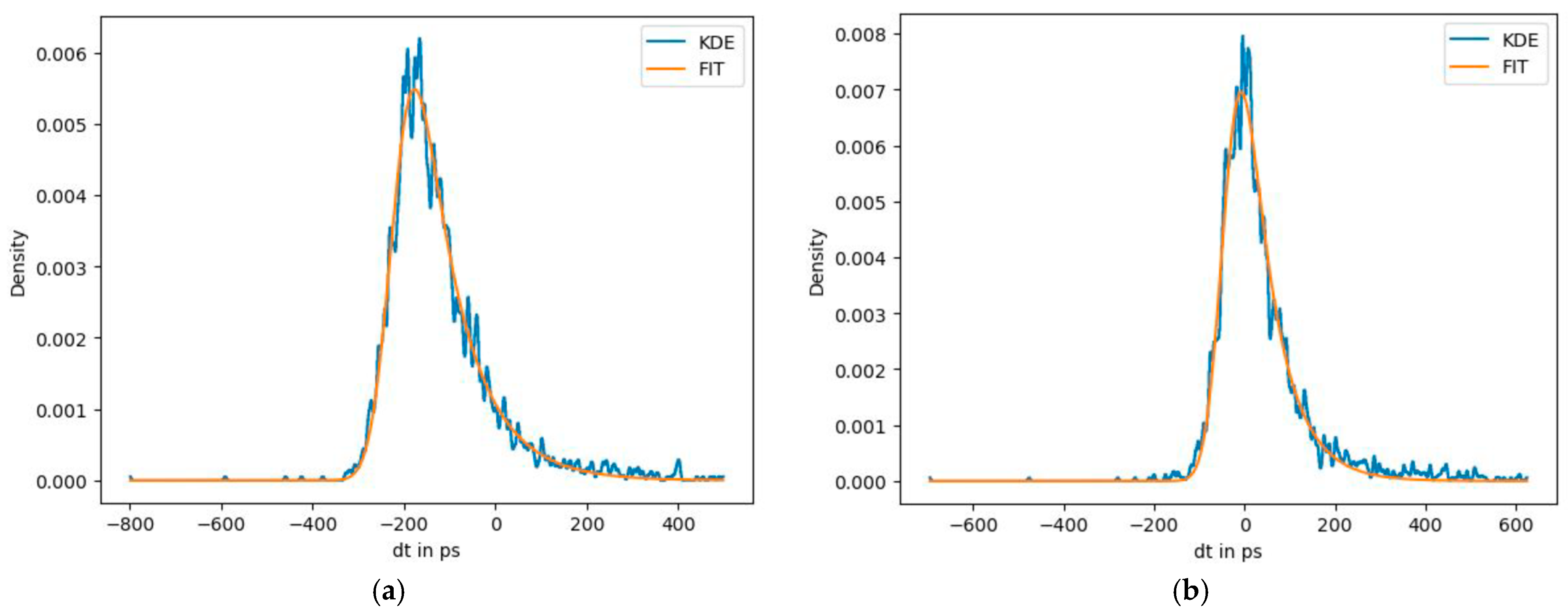 Crystals 15 00820 g014
