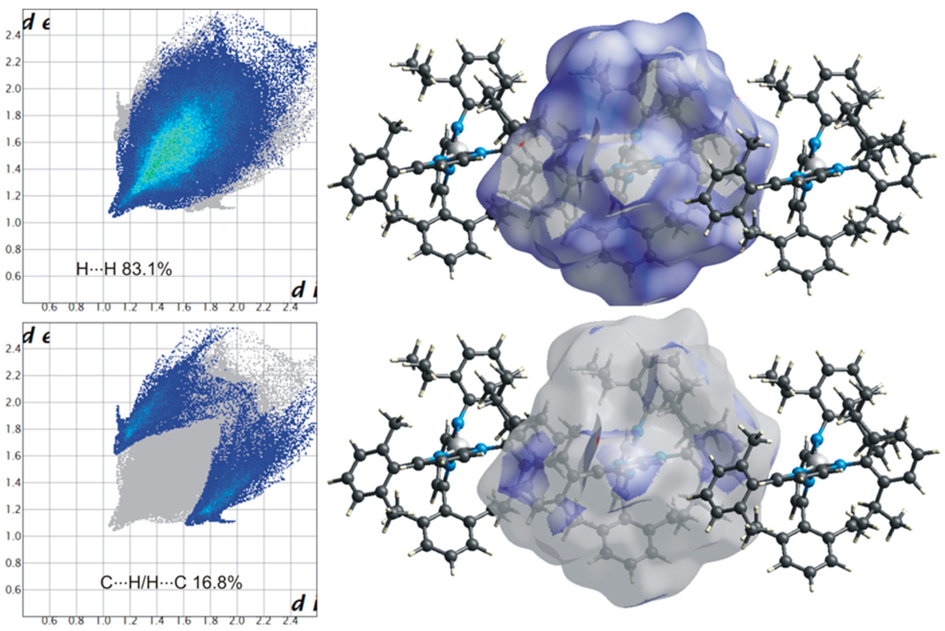 Crystals 15 00821 g010