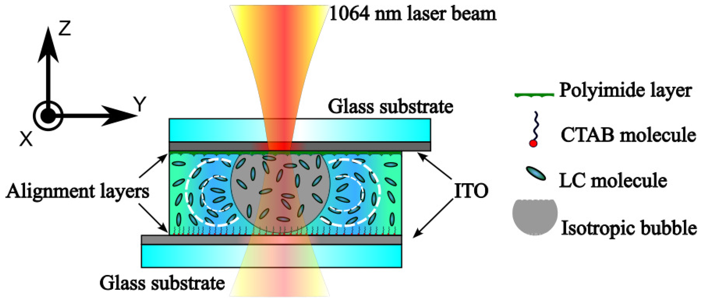 Crystals 15 00822 g001