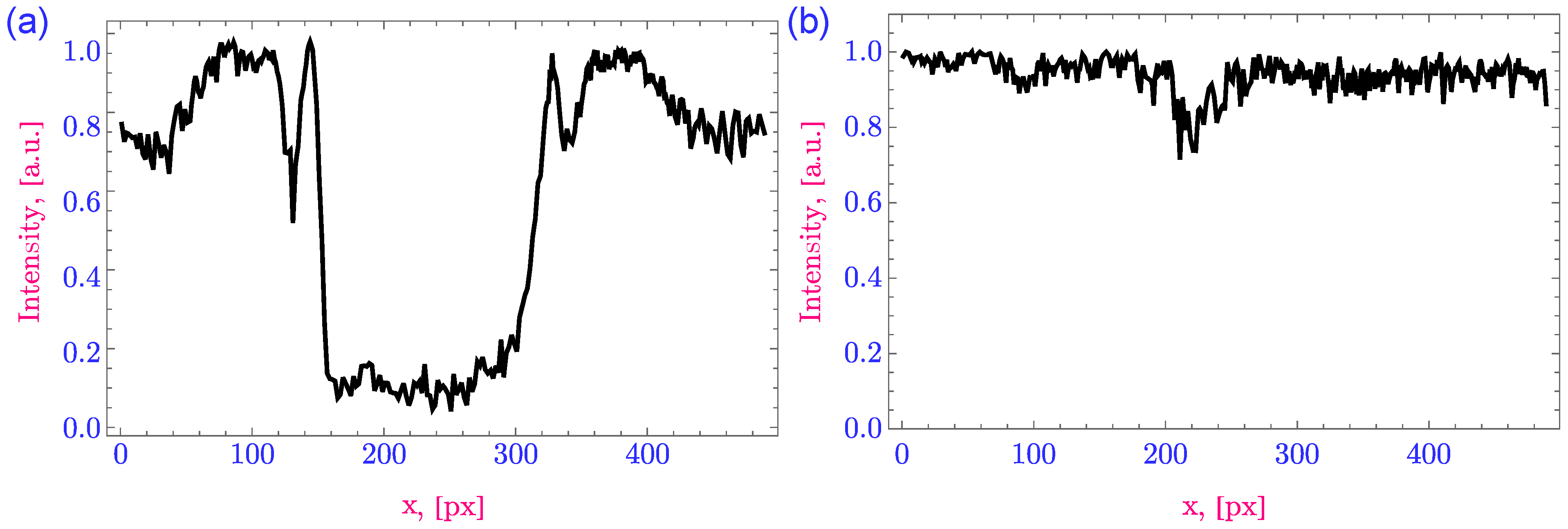 Crystals 15 00822 g004