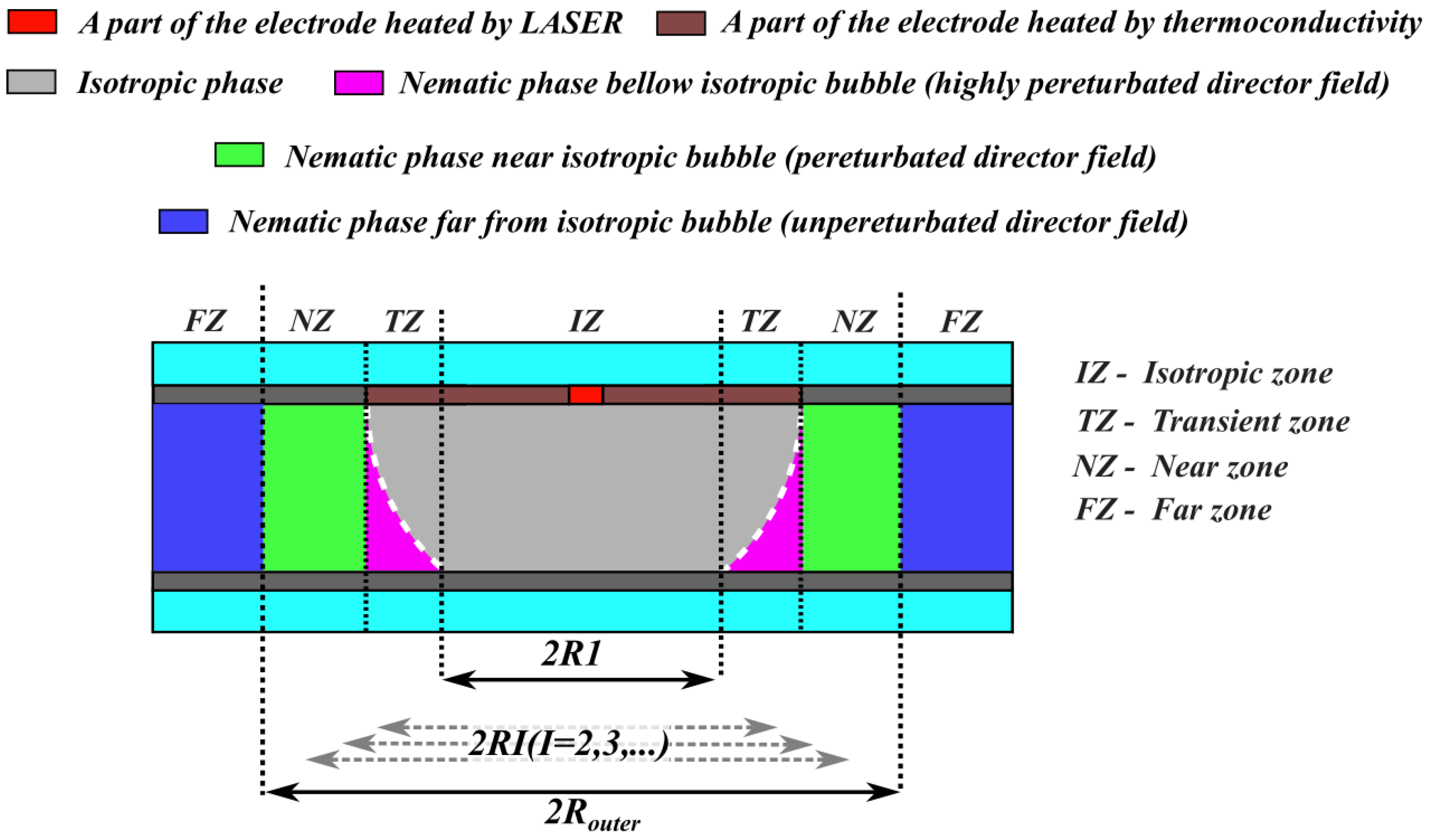 Crystals 15 00822 g006