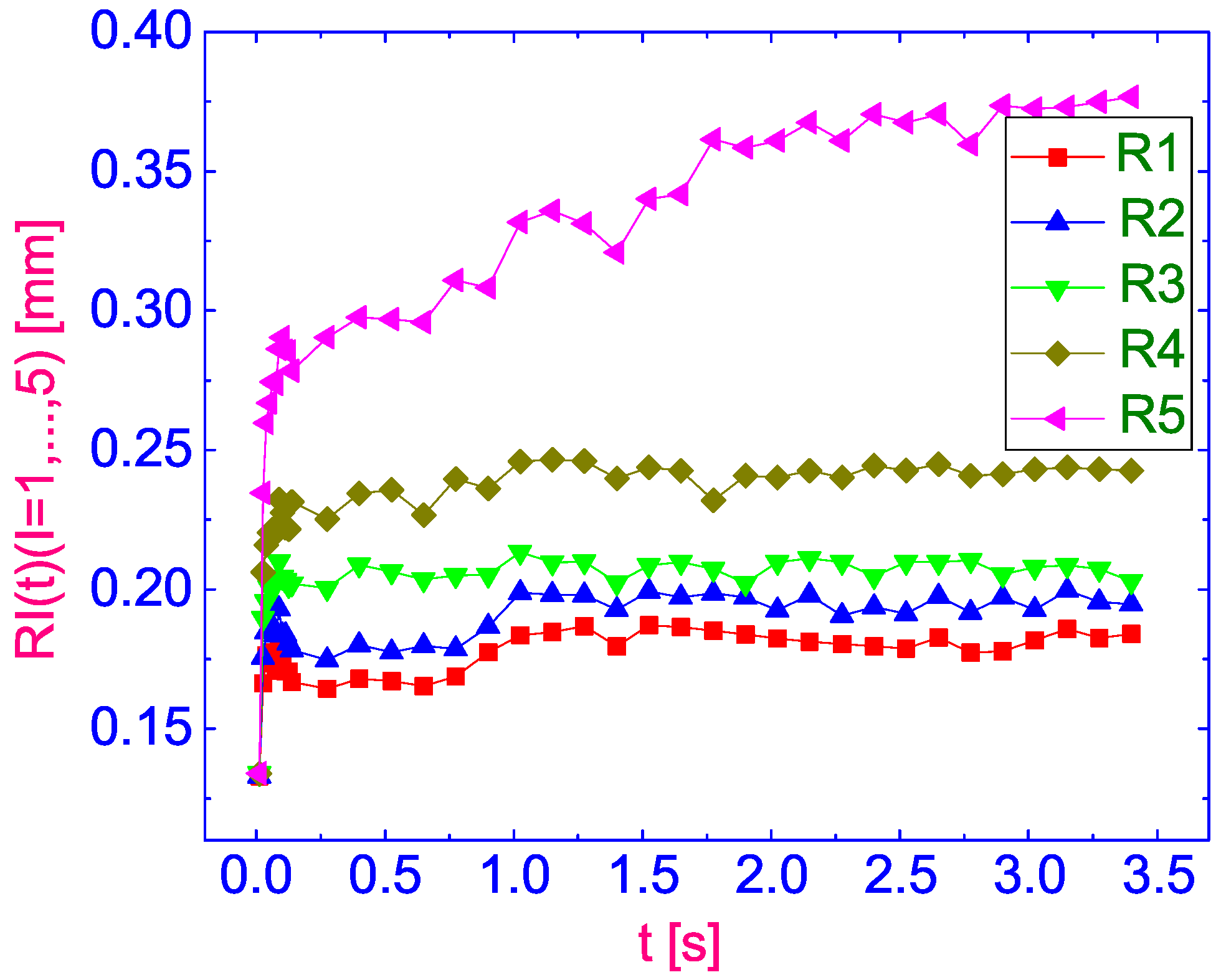 Crystals 15 00822 g007