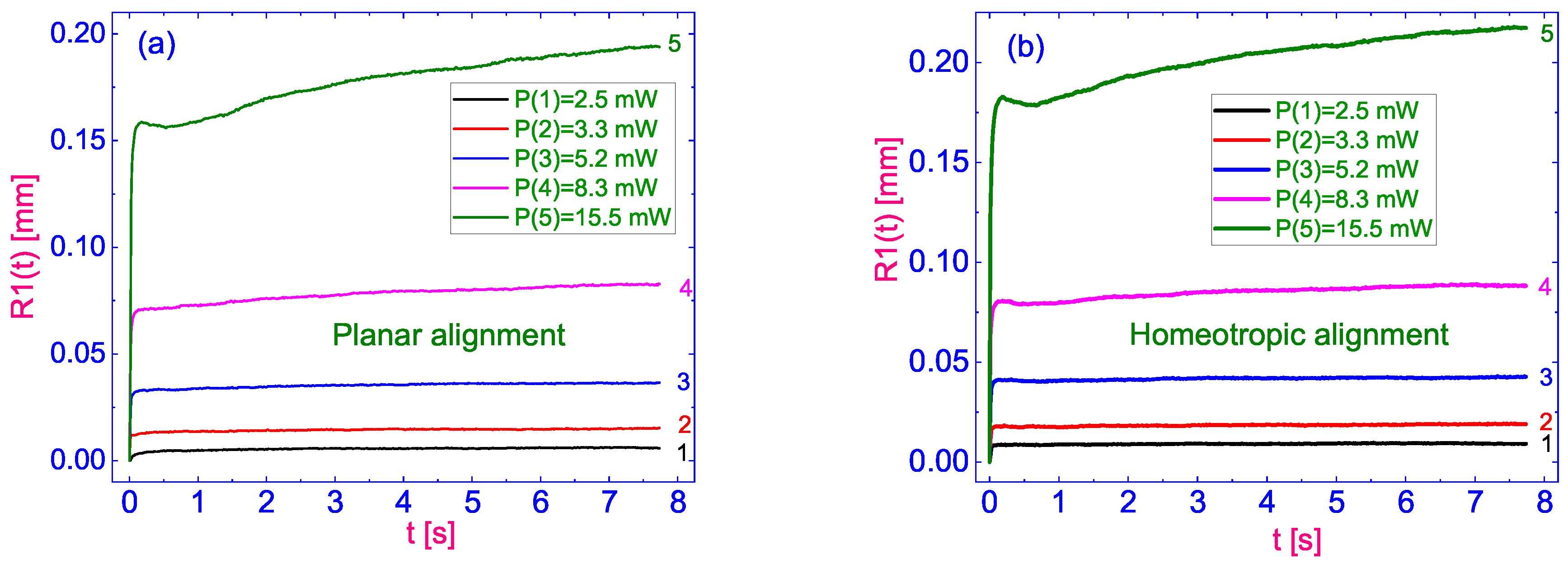 Crystals 15 00822 g008