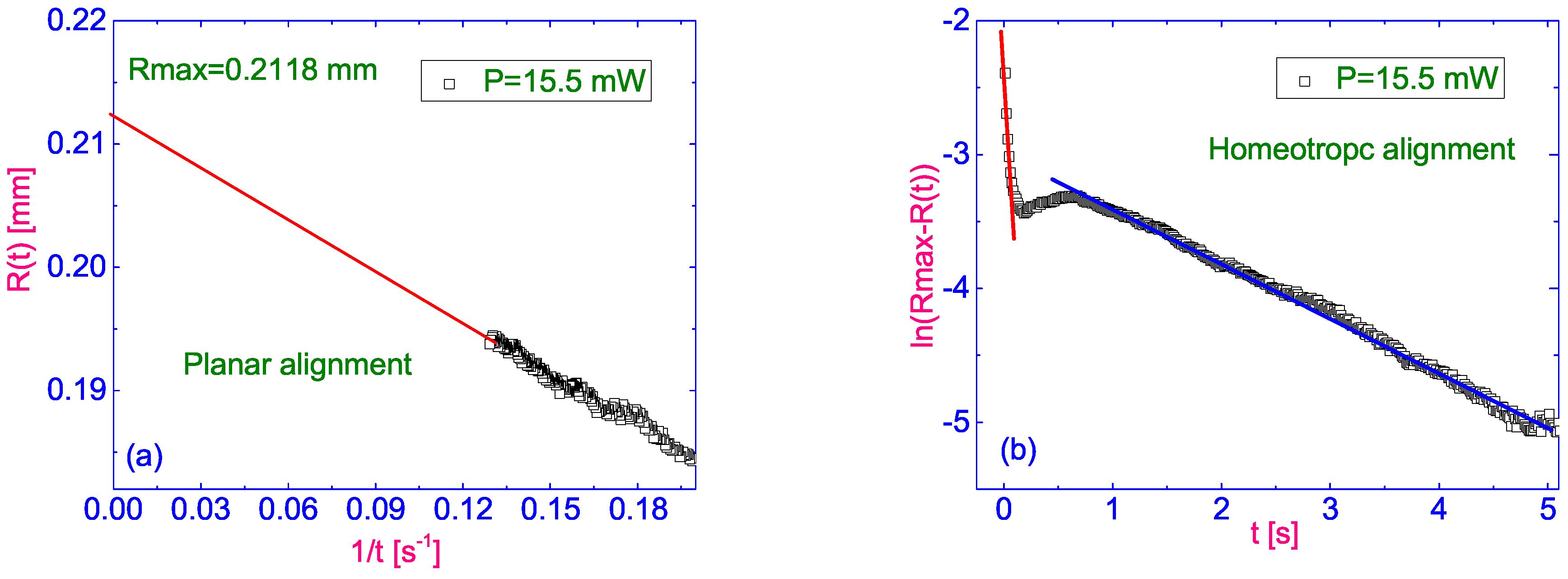 Crystals 15 00822 g009