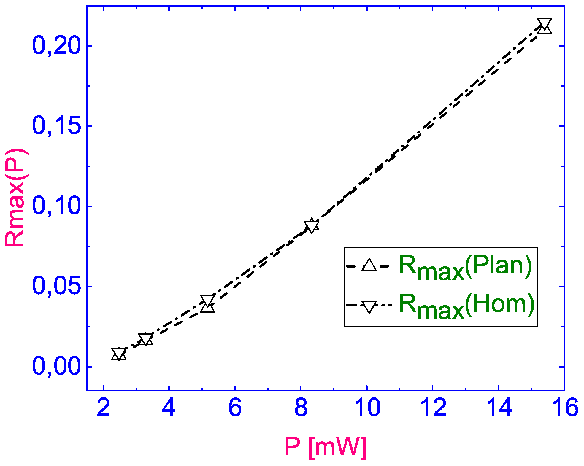 Crystals 15 00822 g010
