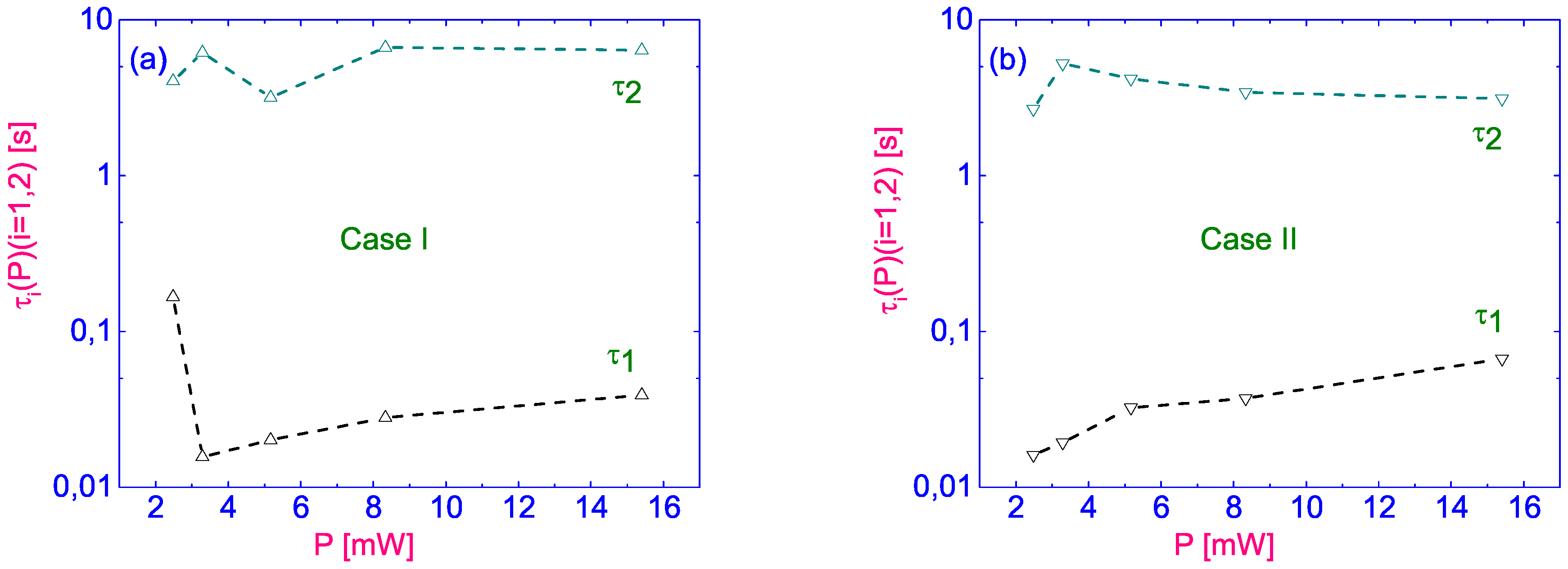 Crystals 15 00822 g011