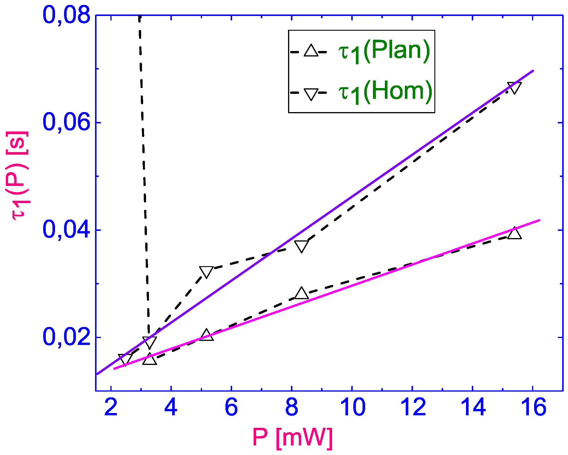 Crystals 15 00822 g012
