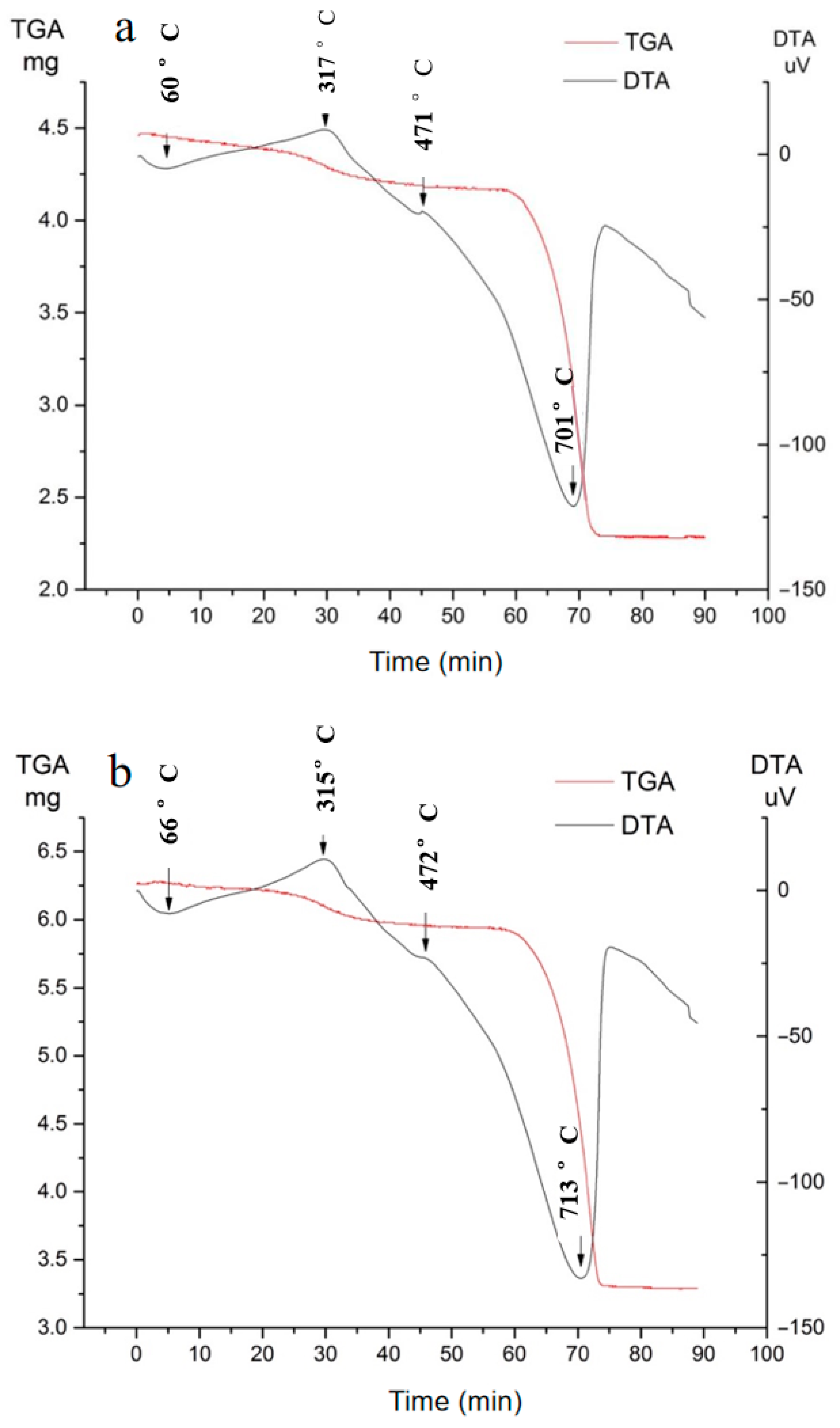 Crystals 15 00824 g007