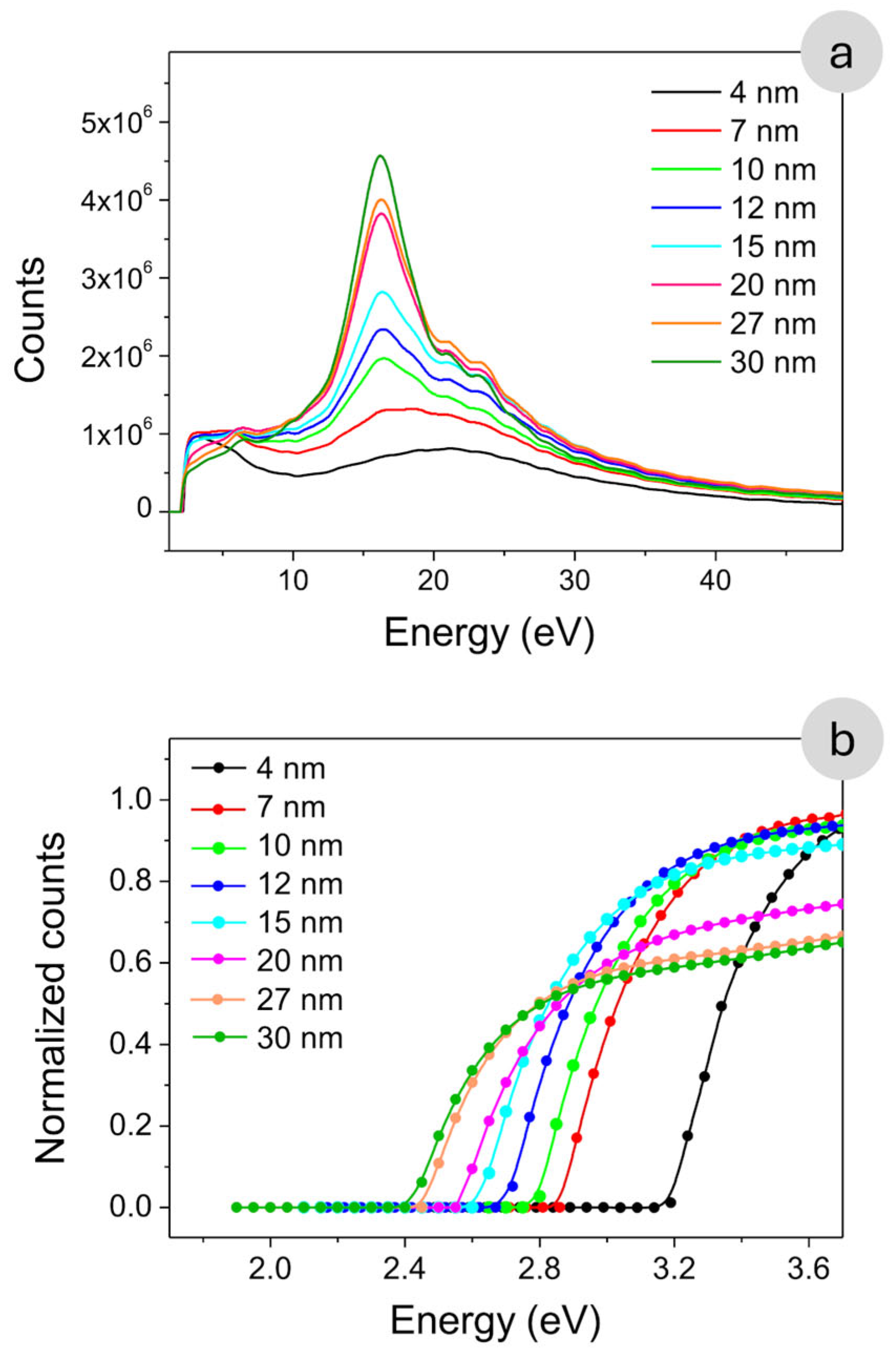 Crystals 15 00826 g005
