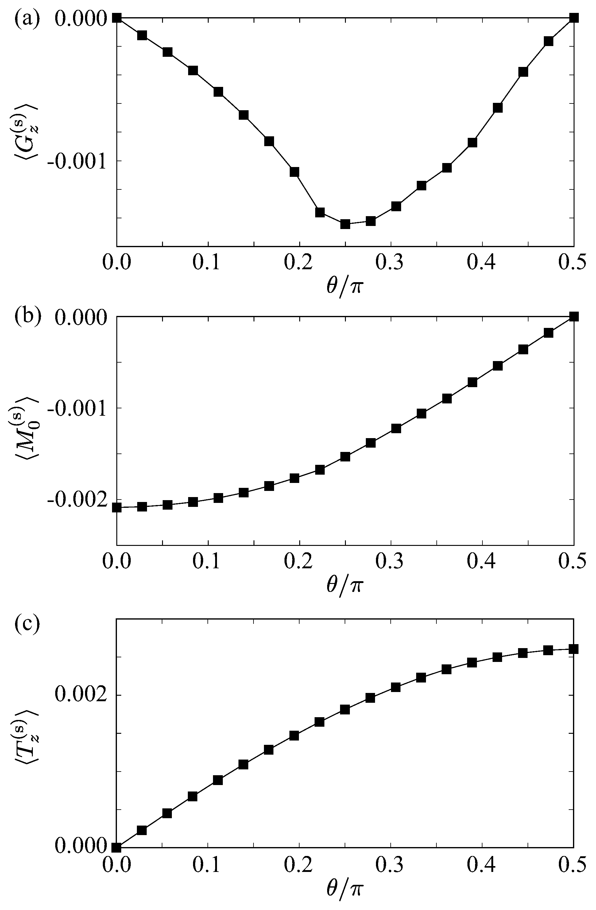 Crystals 15 00831 g002 Crystals 15 00831 g002