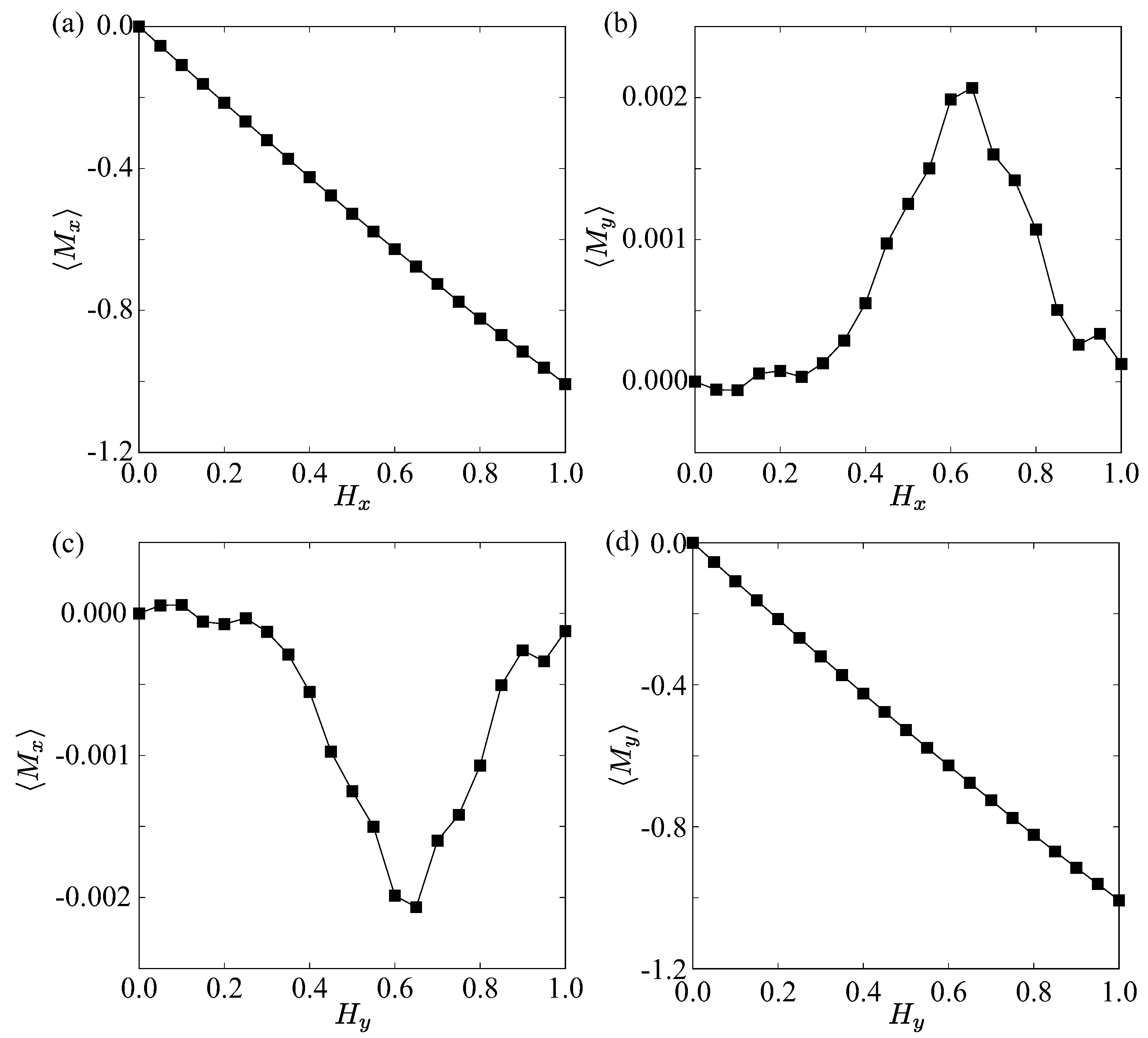 Crystals 15 00831 g004 Crystals 15 00831 g004