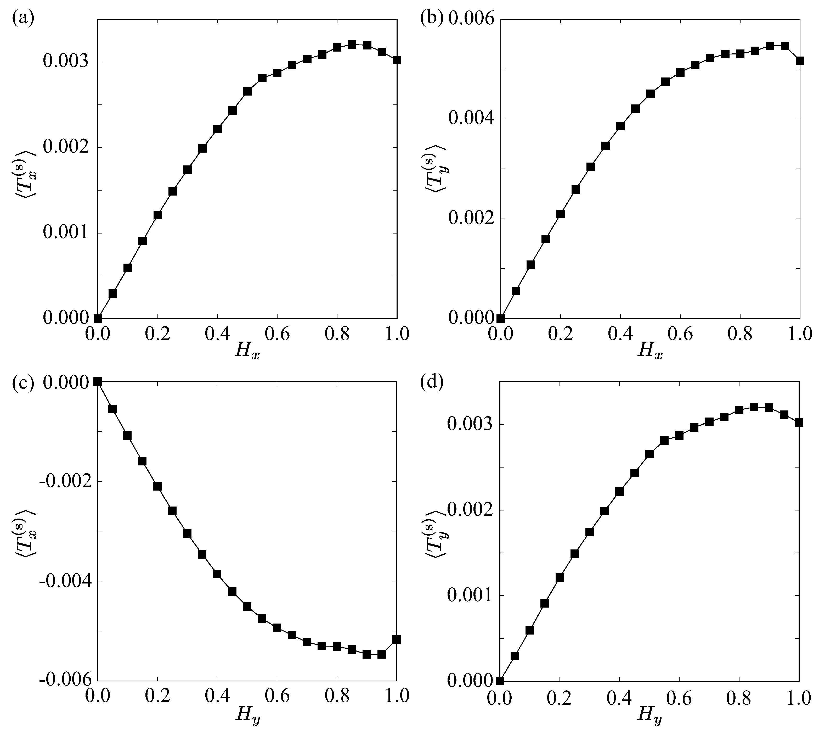 Crystals 15 00831 g005 Crystals 15 00831 g005