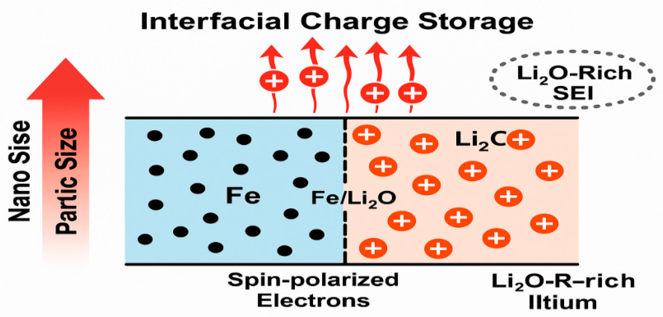 AI様 ISUKA（イスカ） Air Dryght 140 エアドライト 140(ダーク