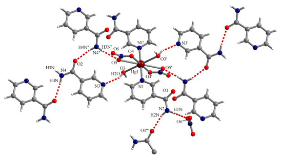 Mono- and Polynuclear Hg(II) Complexes with Mixed Ligands: Nicotinamide ...