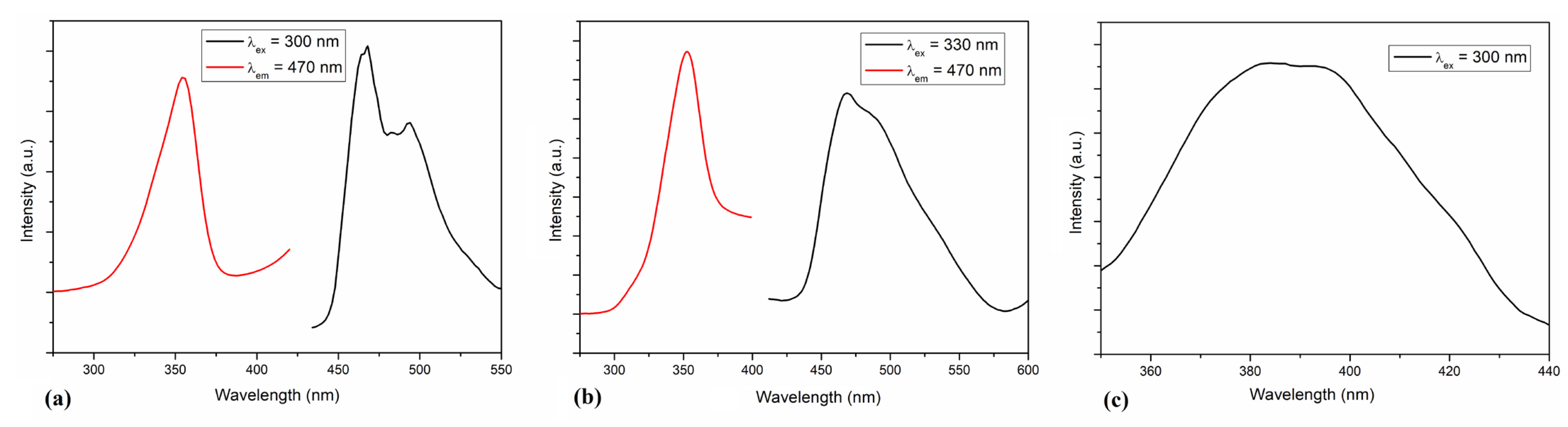 Crystals 15 00835 g009 Crystals 15 00835 g009